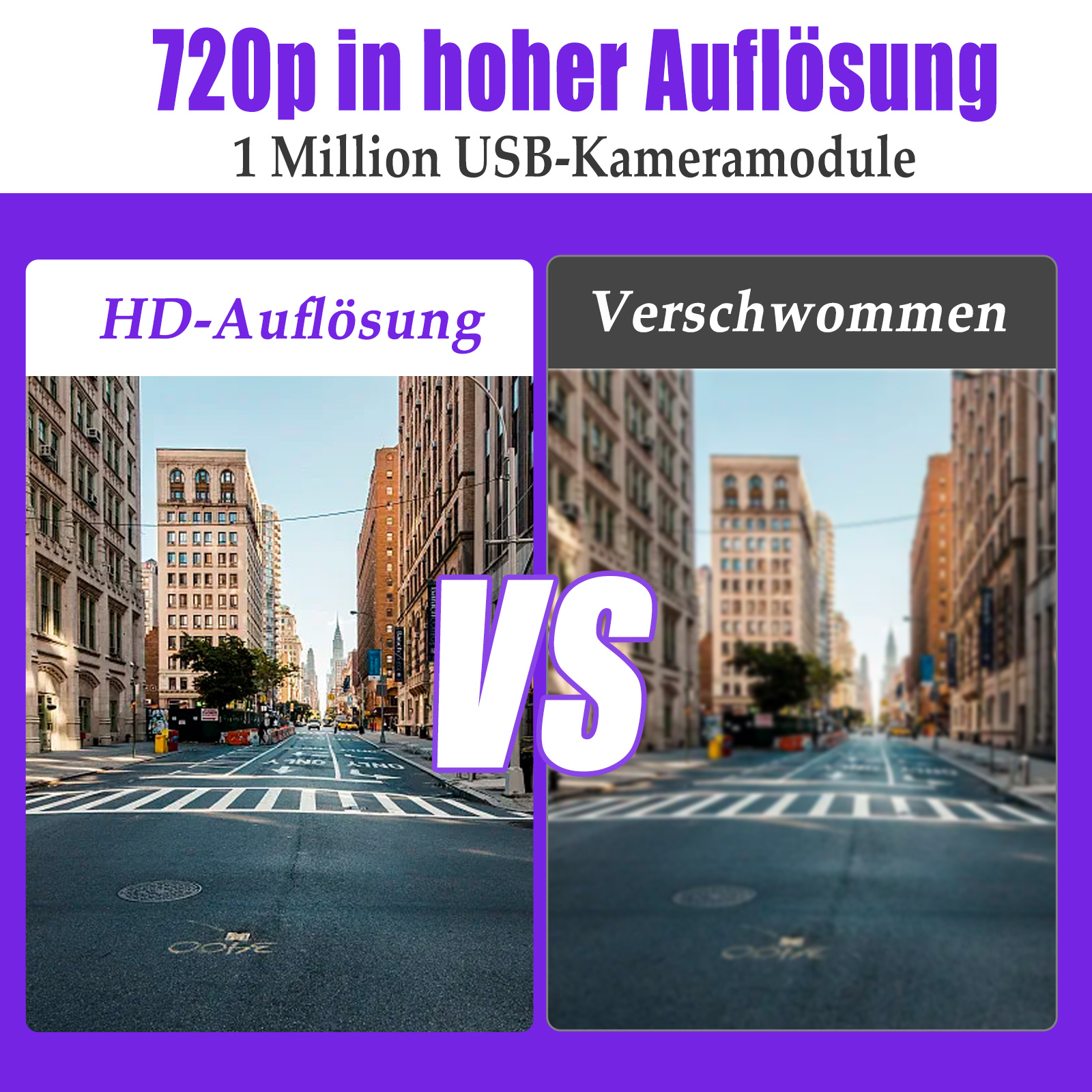 Bildvergleich zwischen HD-Auflösung und verschwommenem Blick auf eine Stadtstraße.