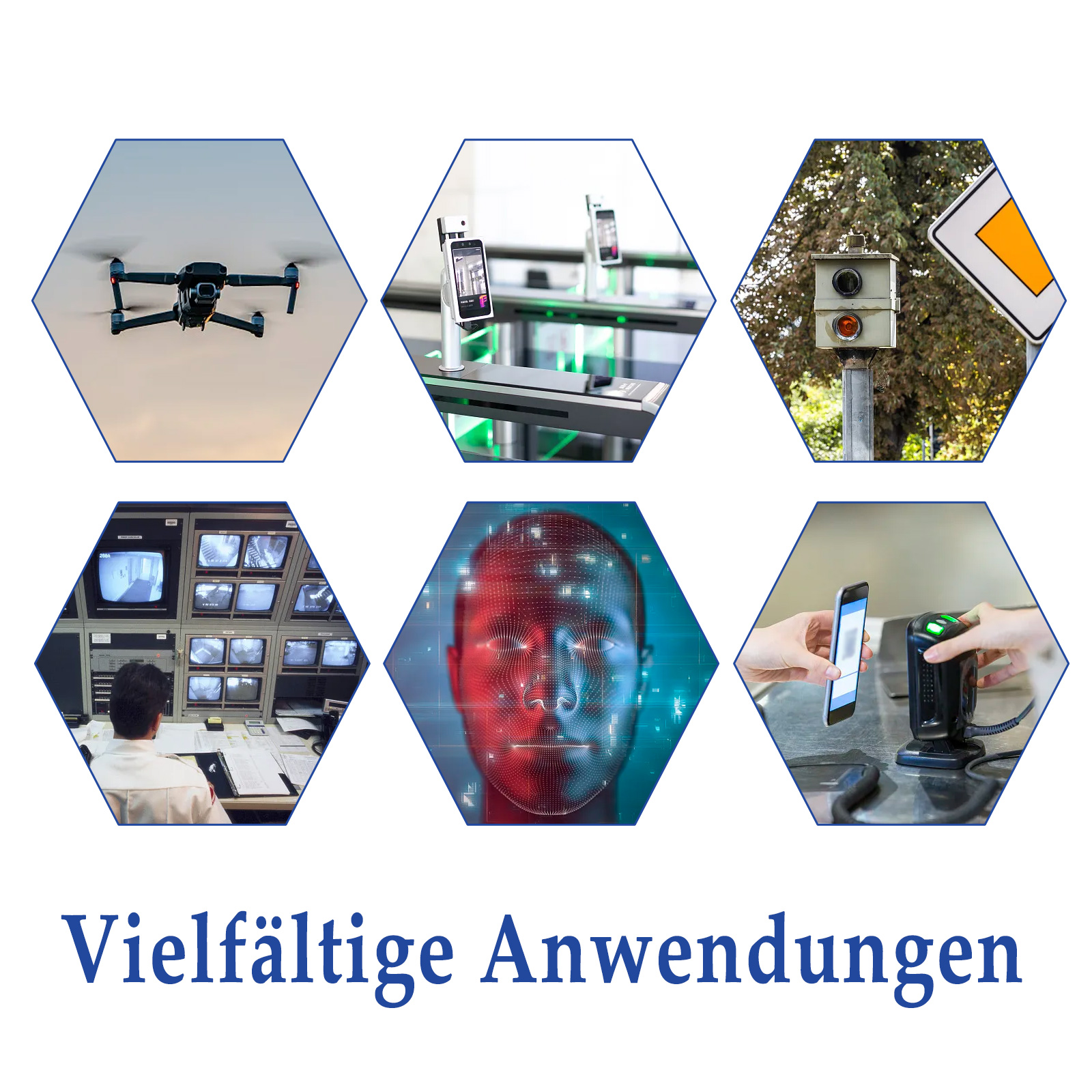 Das Bild zeigt verschiedene Anwendungen: Drohne, Telefonsicherheit, Geschwindigkeitsradar, Kontrollraum, Gesichtserkennung und mobiles Bezahlen.