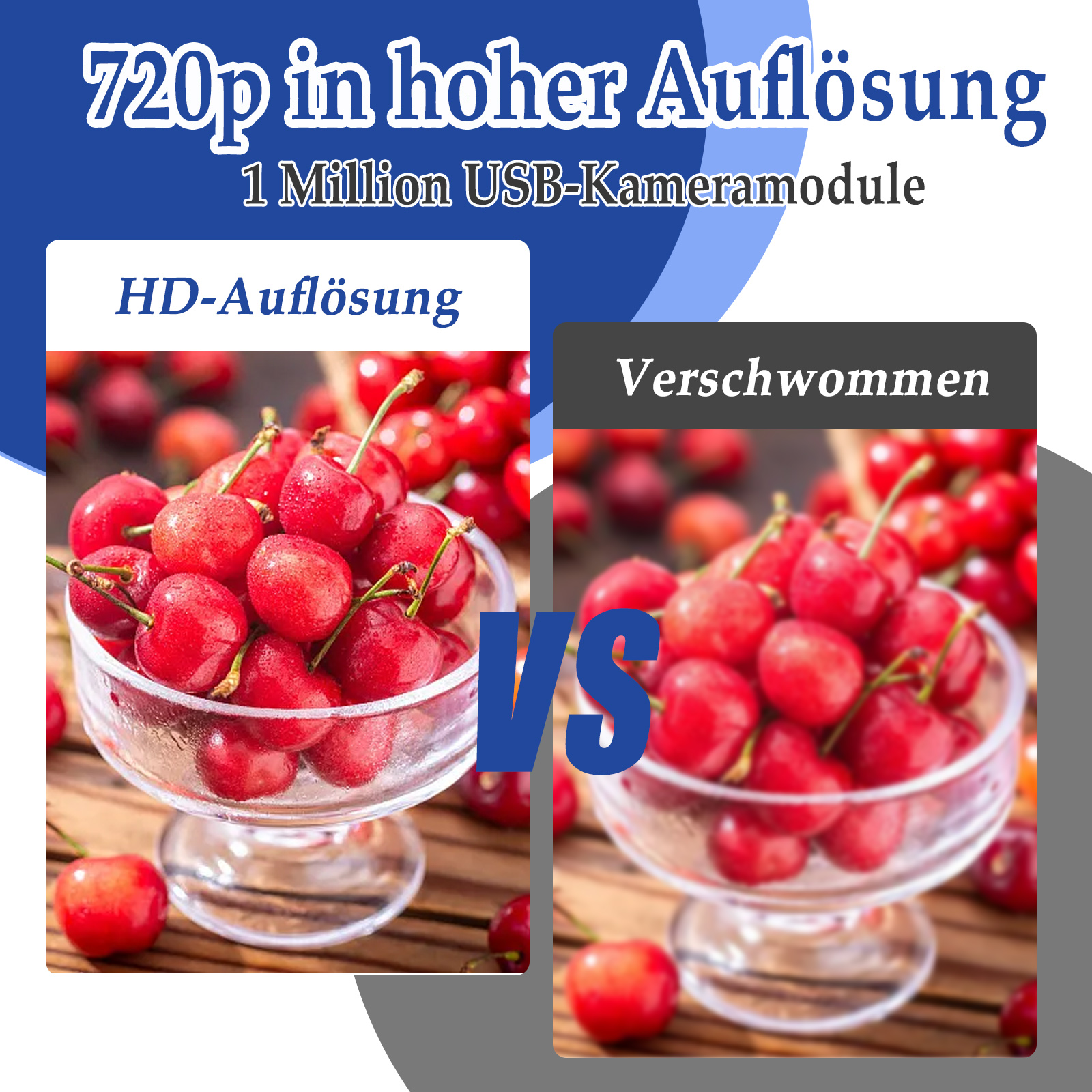Bild zeigt Vergleich von HD- und verschwommenen Kirschen in Glasschalen, mit deutschem Text.