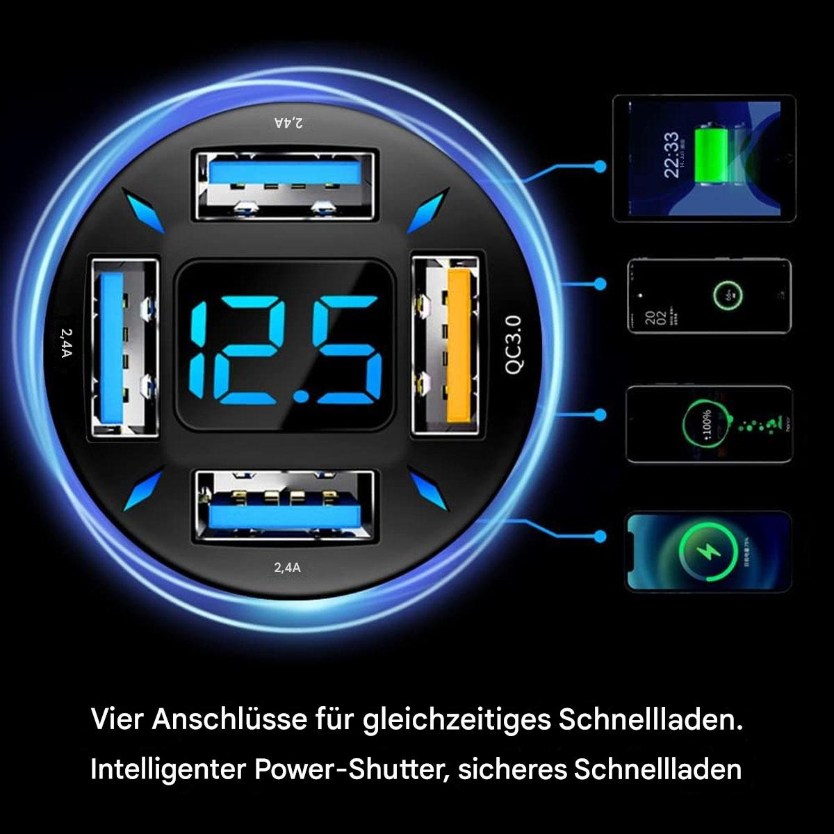 Schwarzes USB-Ladegerät mit mehreren Anschlüssen. Digitalanzeige mit 12,5. Mehrere Telefone werden rechts geladen.