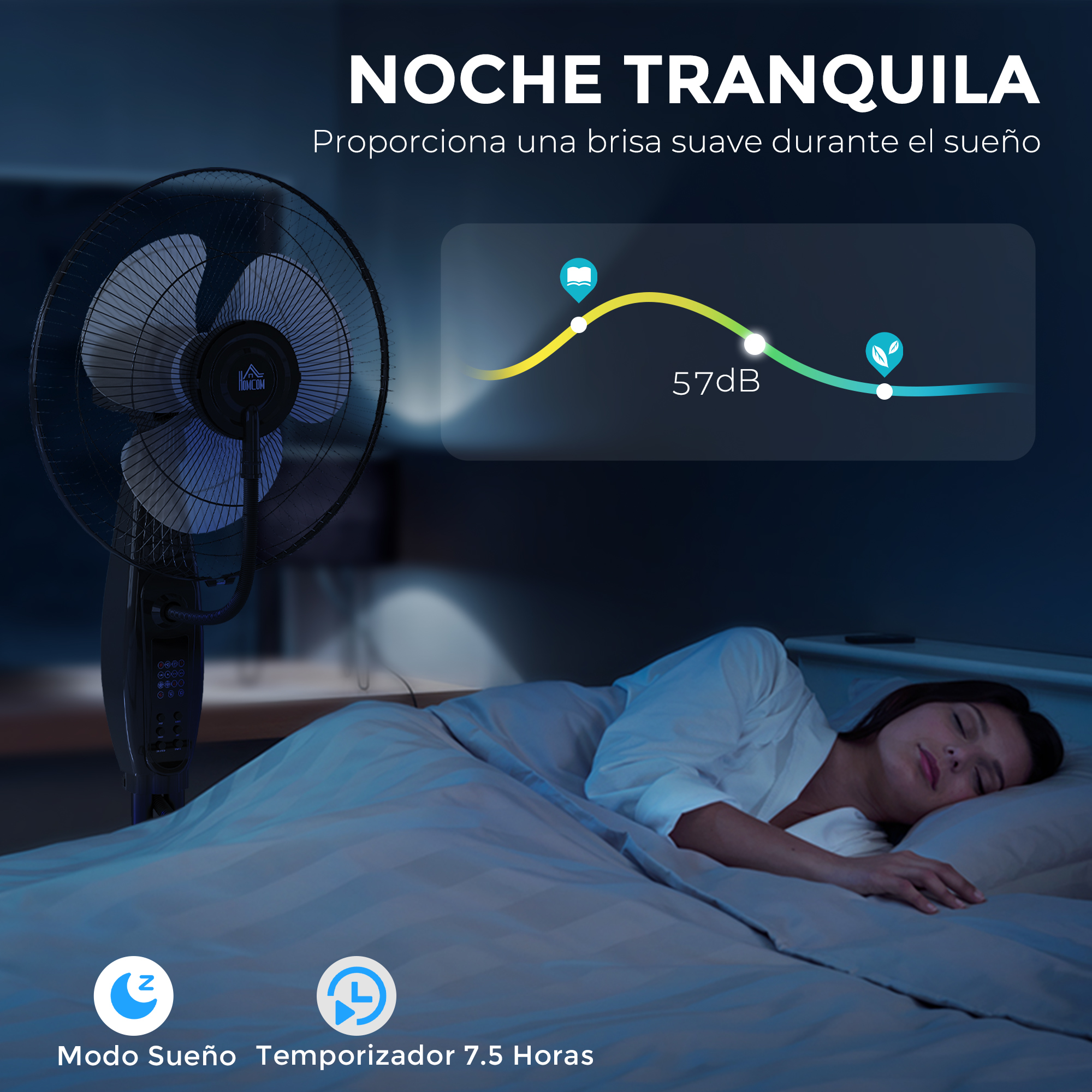 Mujer durmiendo cerca de un ventilador. El ventilador tiene luz azul. Texto describe modo sueño.