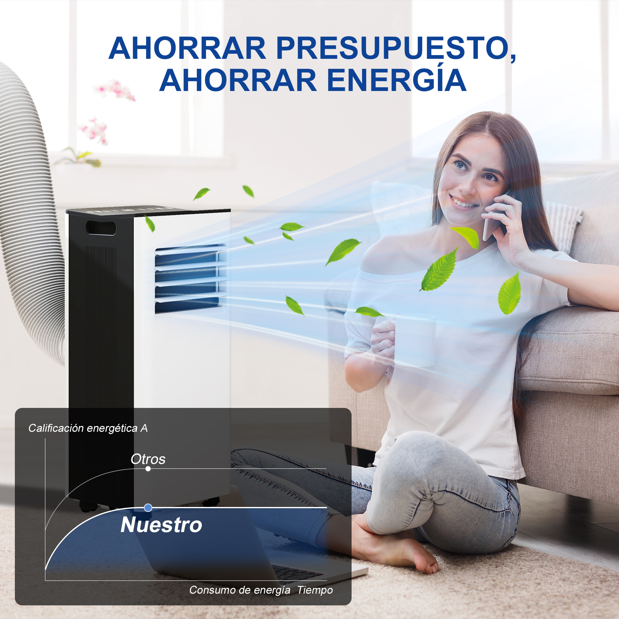 Imagen muestra una mujer hablando por teléfono, una unidad de refrigeración, un gráfico y texto.