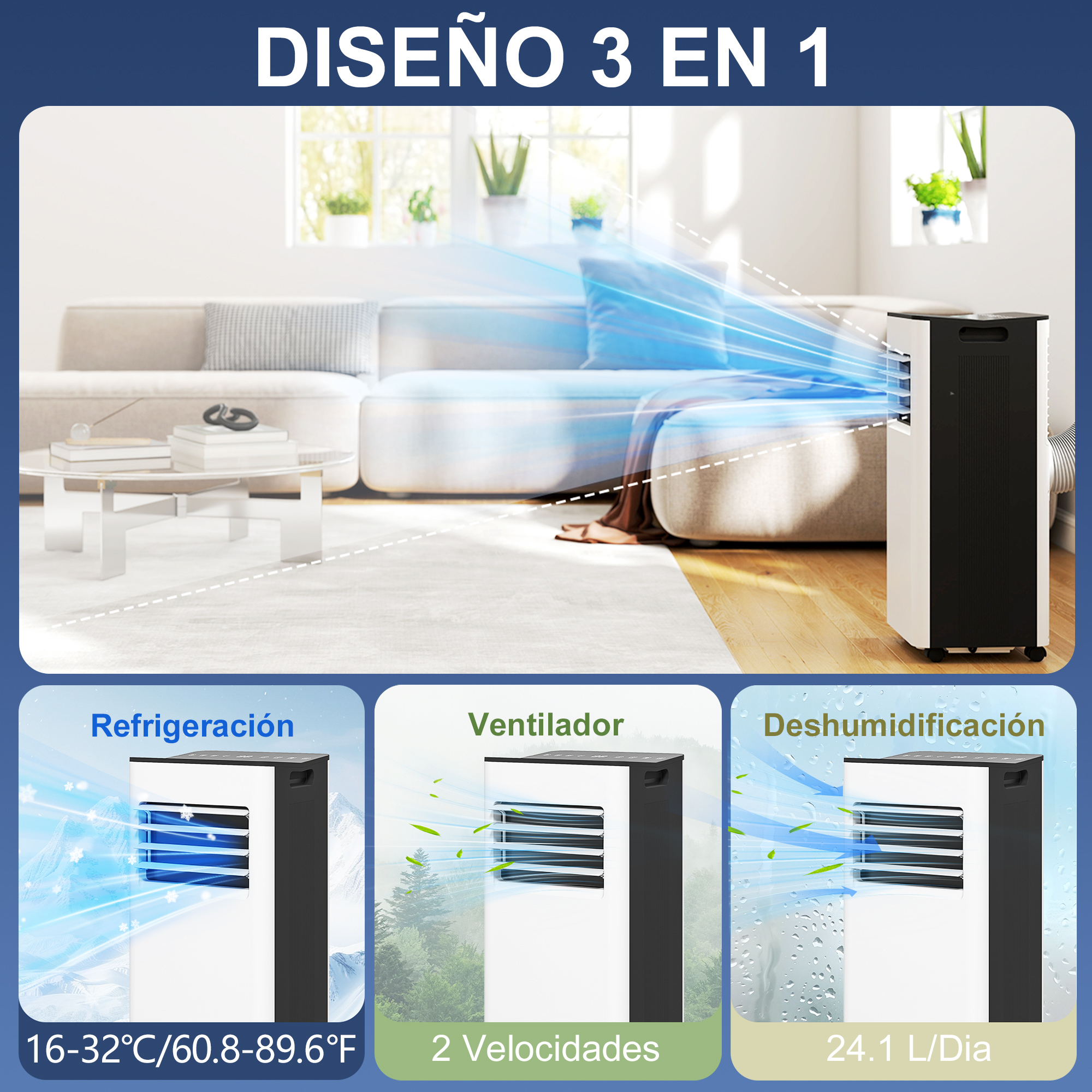 Enfriador de aire: funciones de refrigeración, ventilador y deshumidificación. Blanco y negro con flujo de aire azul.
