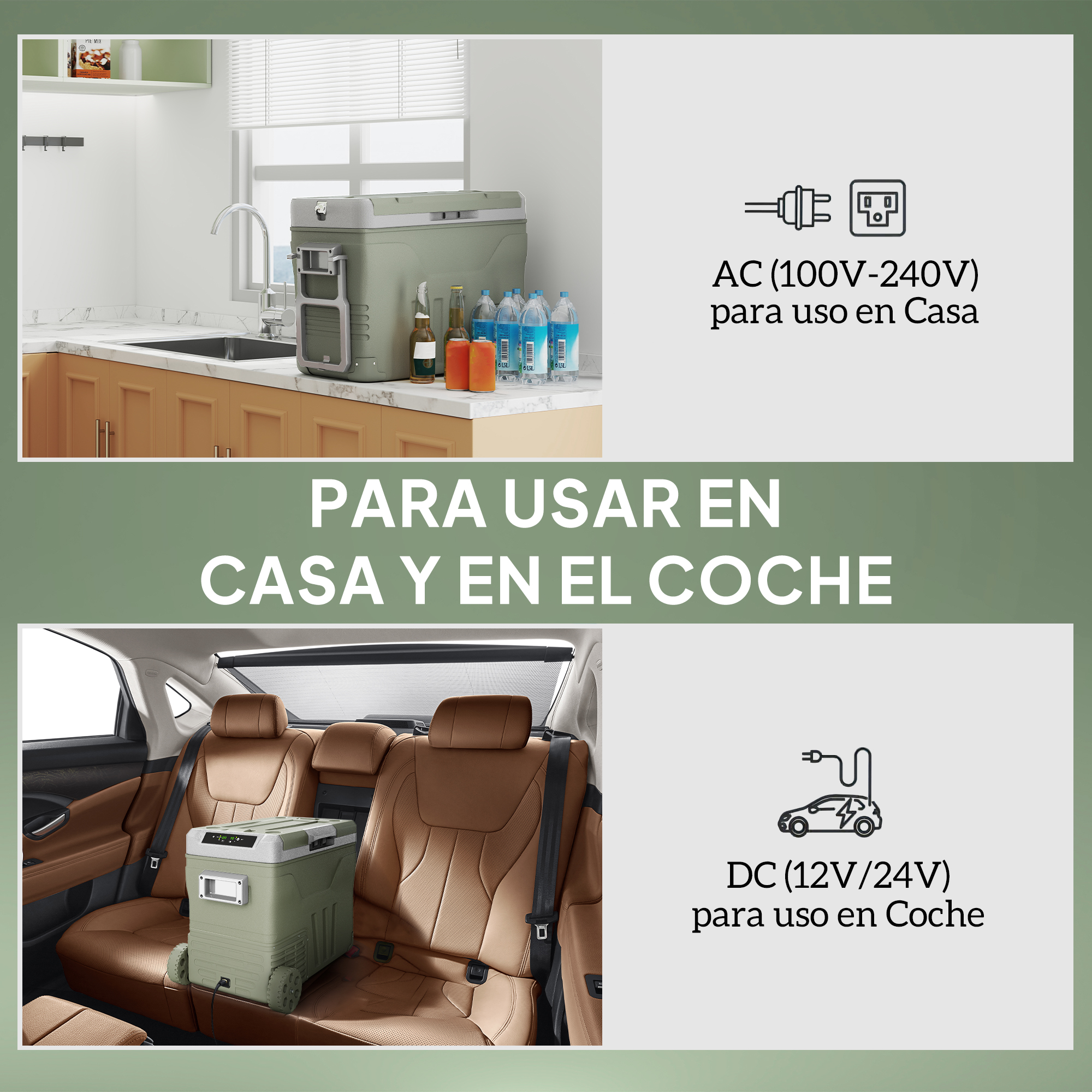 Infografía: Enfriador para uso en casa y coche, con opciones de alimentación AC y DC.