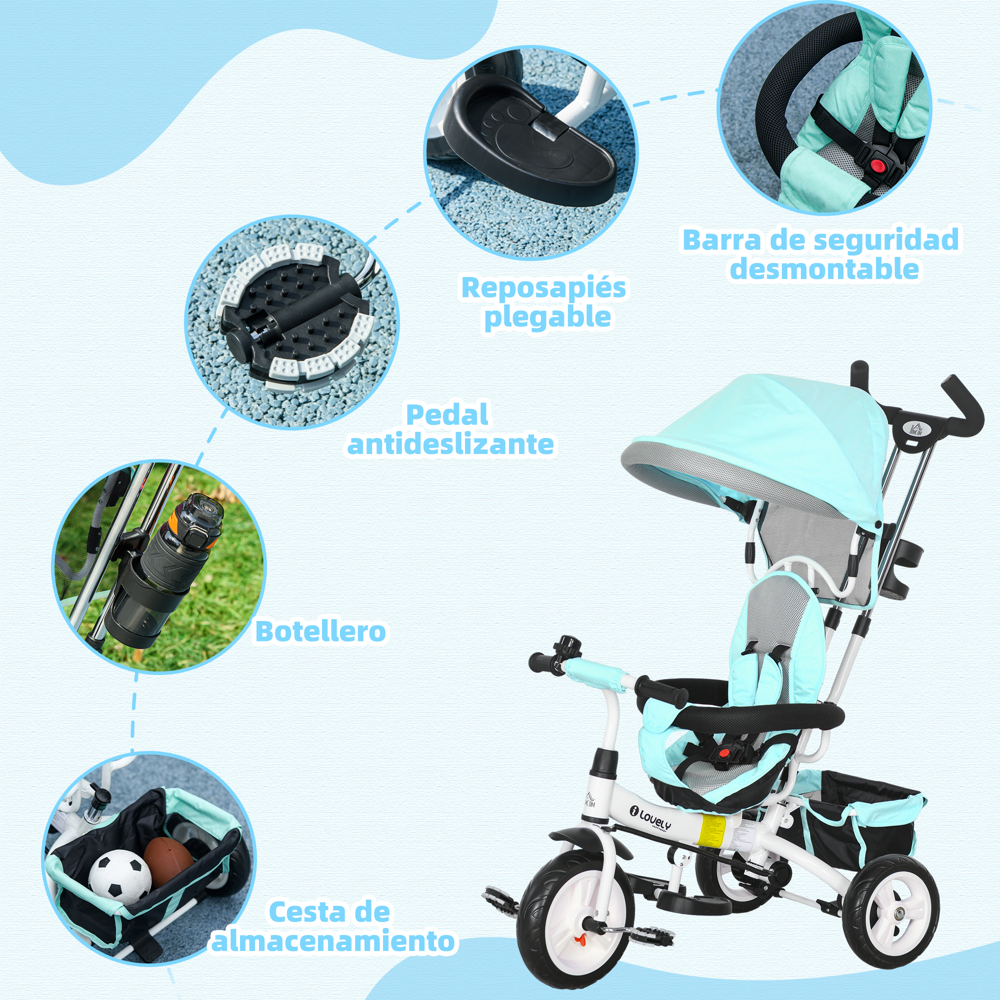 Un cochecito azul claro y blanco con partes etiquetadas en español.