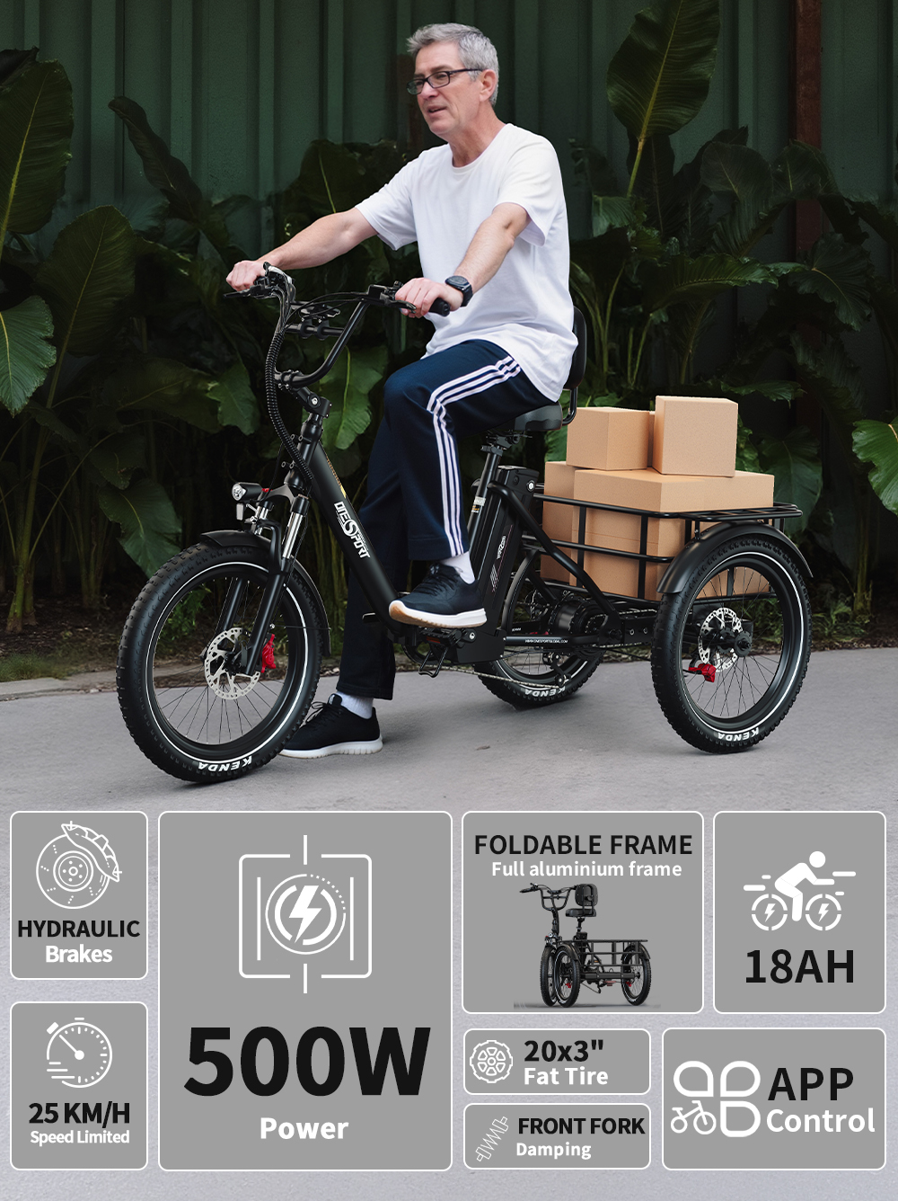 Mann fährt ein schwarzes Trike-Fahrrad. Das Fahrrad hat einen Frontkorb mit Kartons. Symbole zeigen Funktionen.