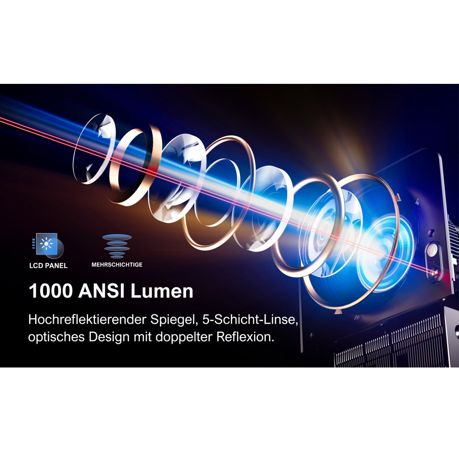Nahaufnahme von Projektorlinsen mit technischen Details.