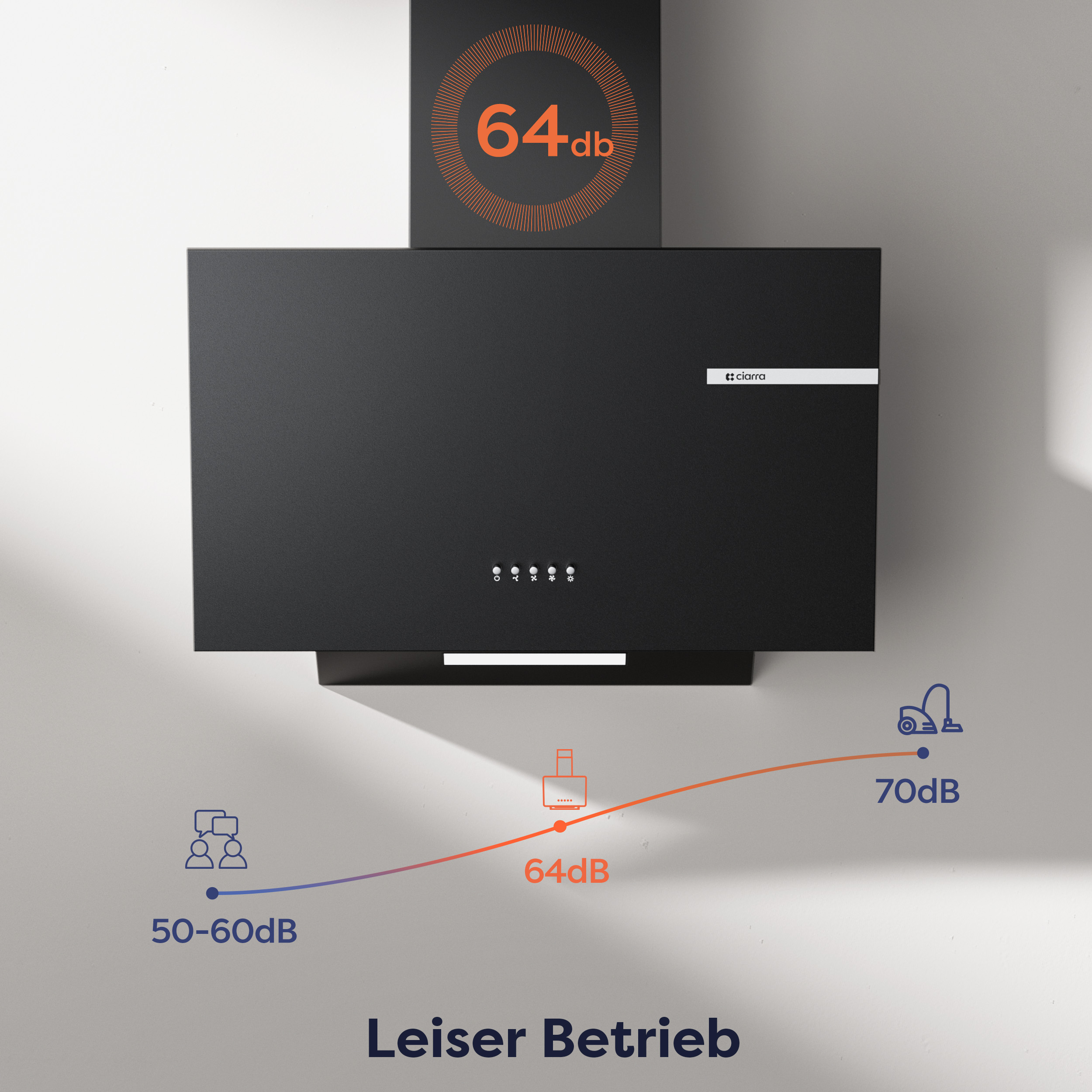 Een zwarte afzuigkap met een geluidsniveaugrafiek en een label voor stille werking in een keuken.