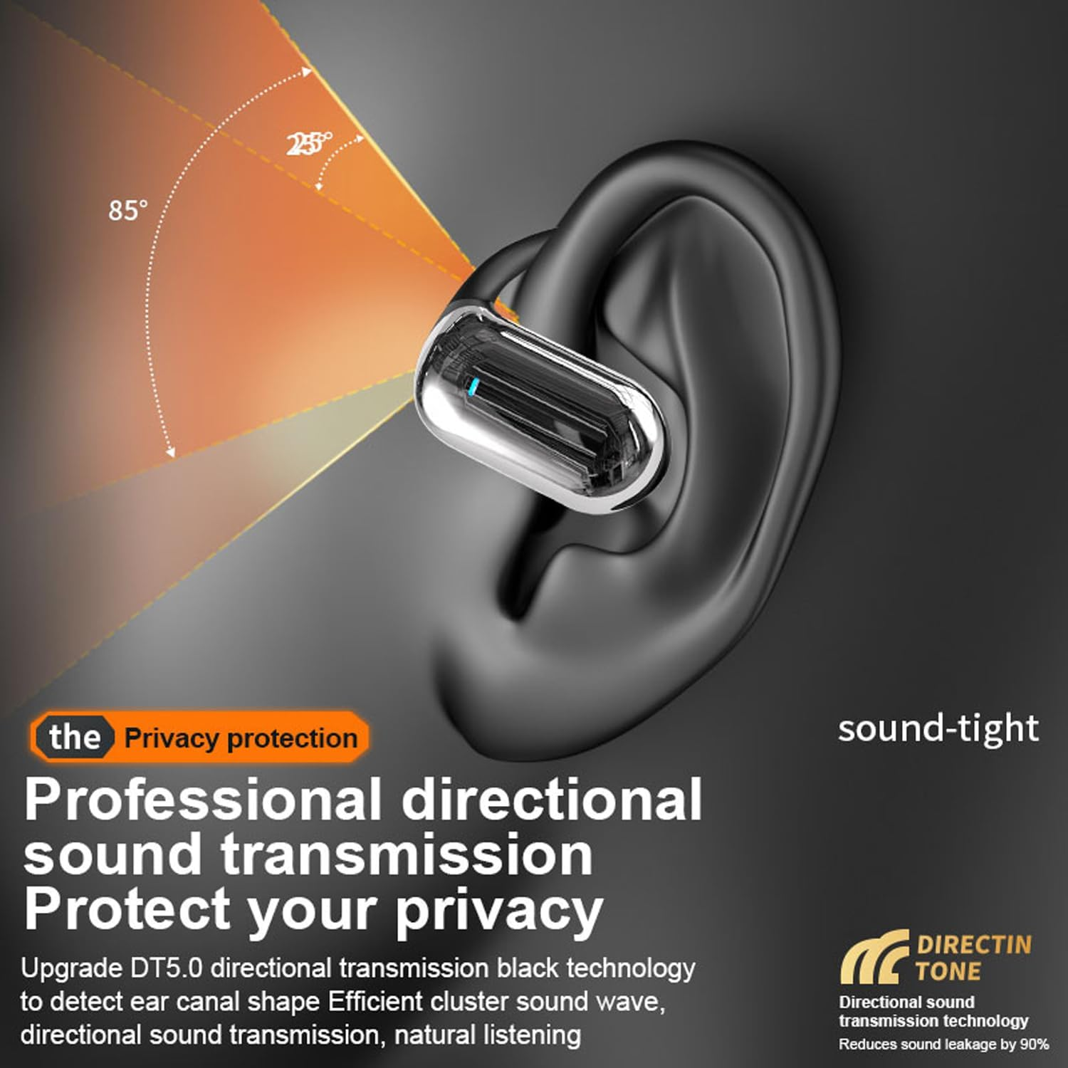 Auricular colocado en una oreja, mostrando la transmisión de sonido direccional y protección de privacidad.
