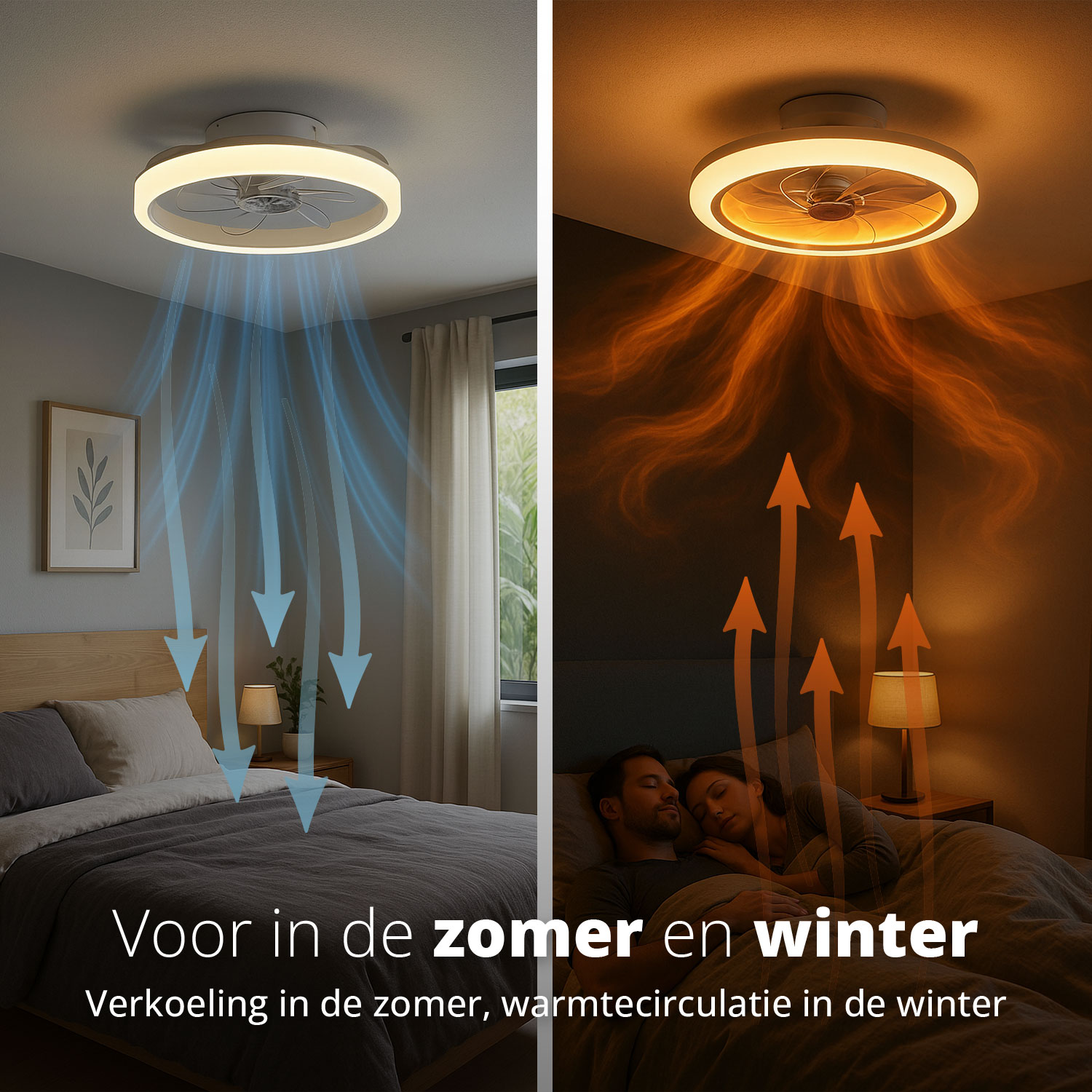 Deux images d'un ventilateur de plafond dans une chambre. Une lumière bleue, une lumière orange. Le texte dit été et hiver.