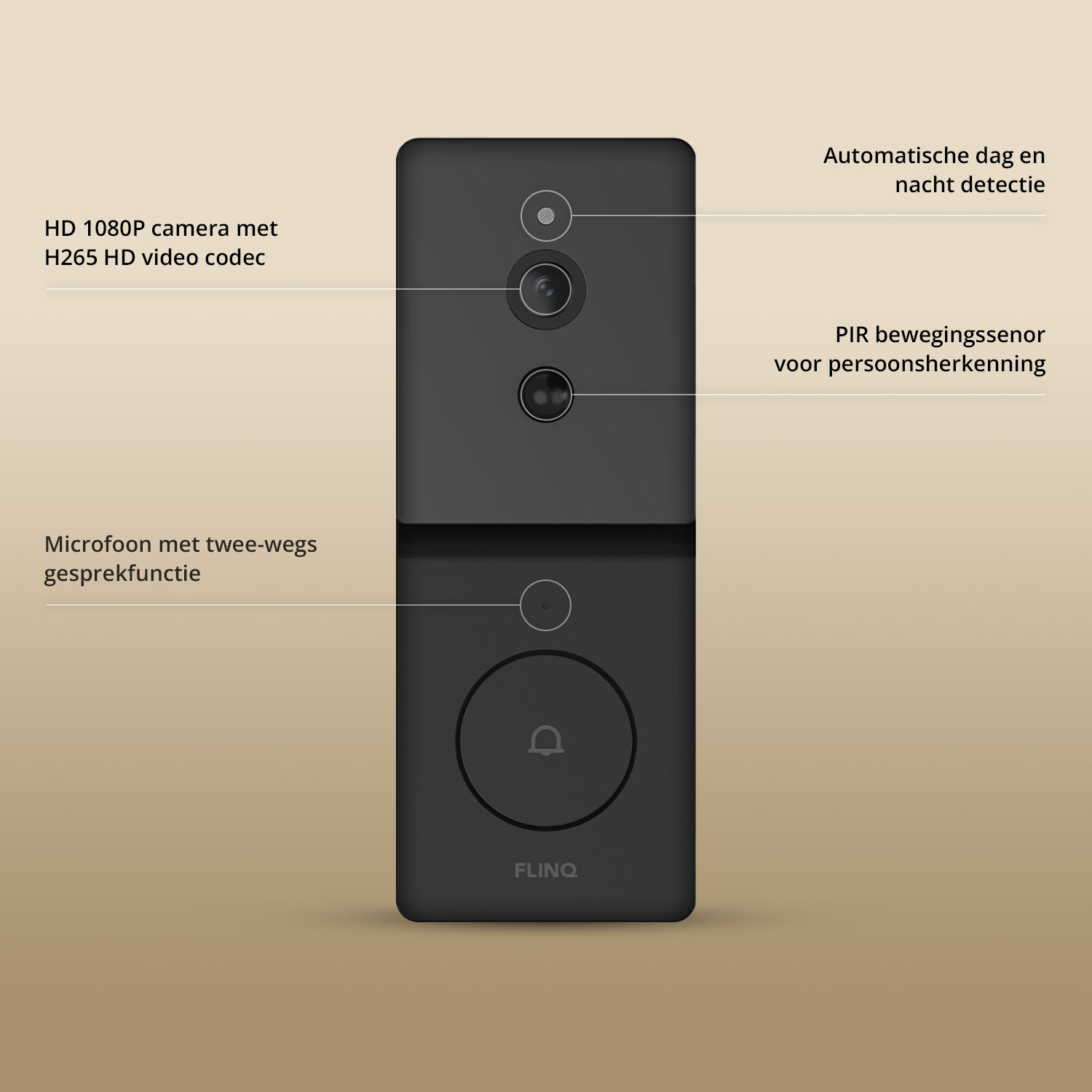 Black smart doorbell showing camera and sensor components with descriptions.