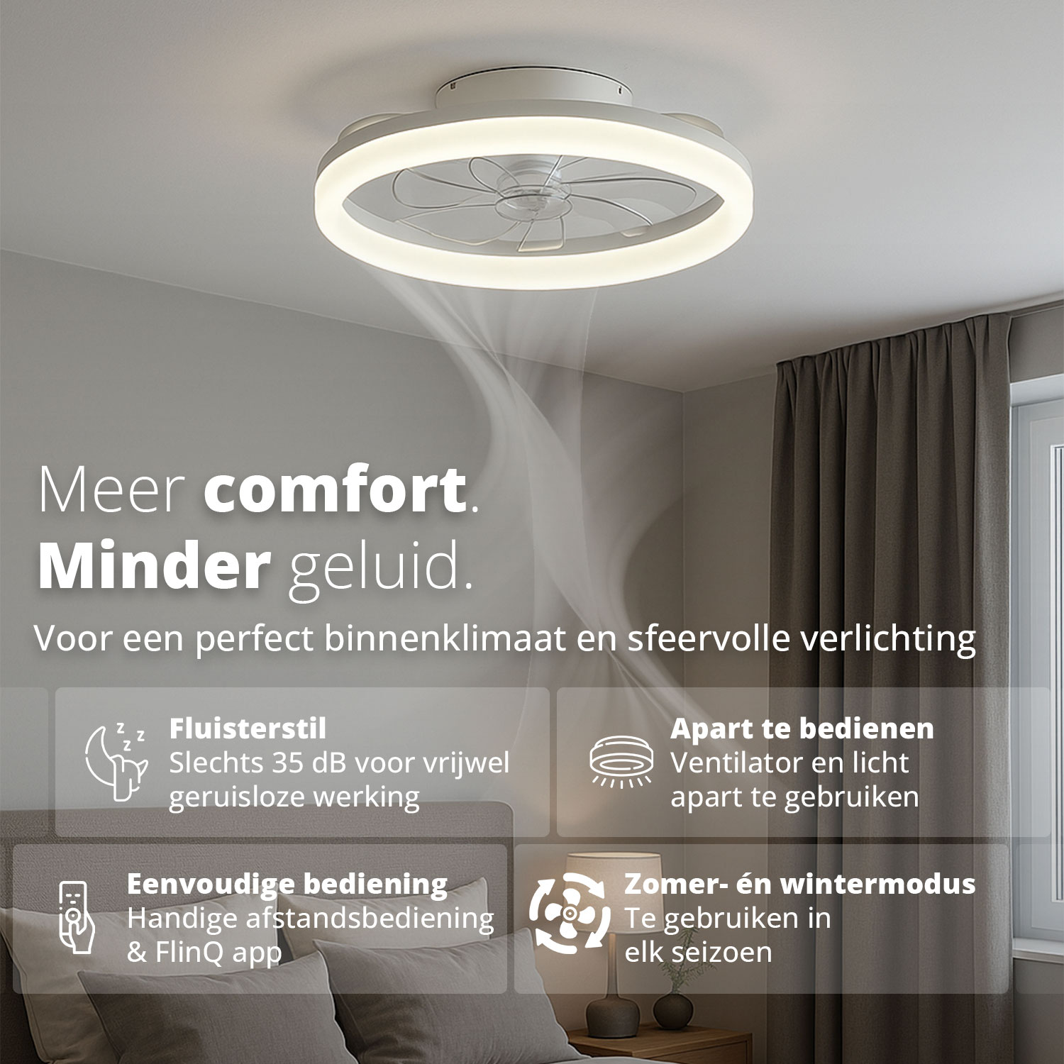 Ventilateur de plafond avec lumière blanche. Texte sur le confort, le silence et la facilité.