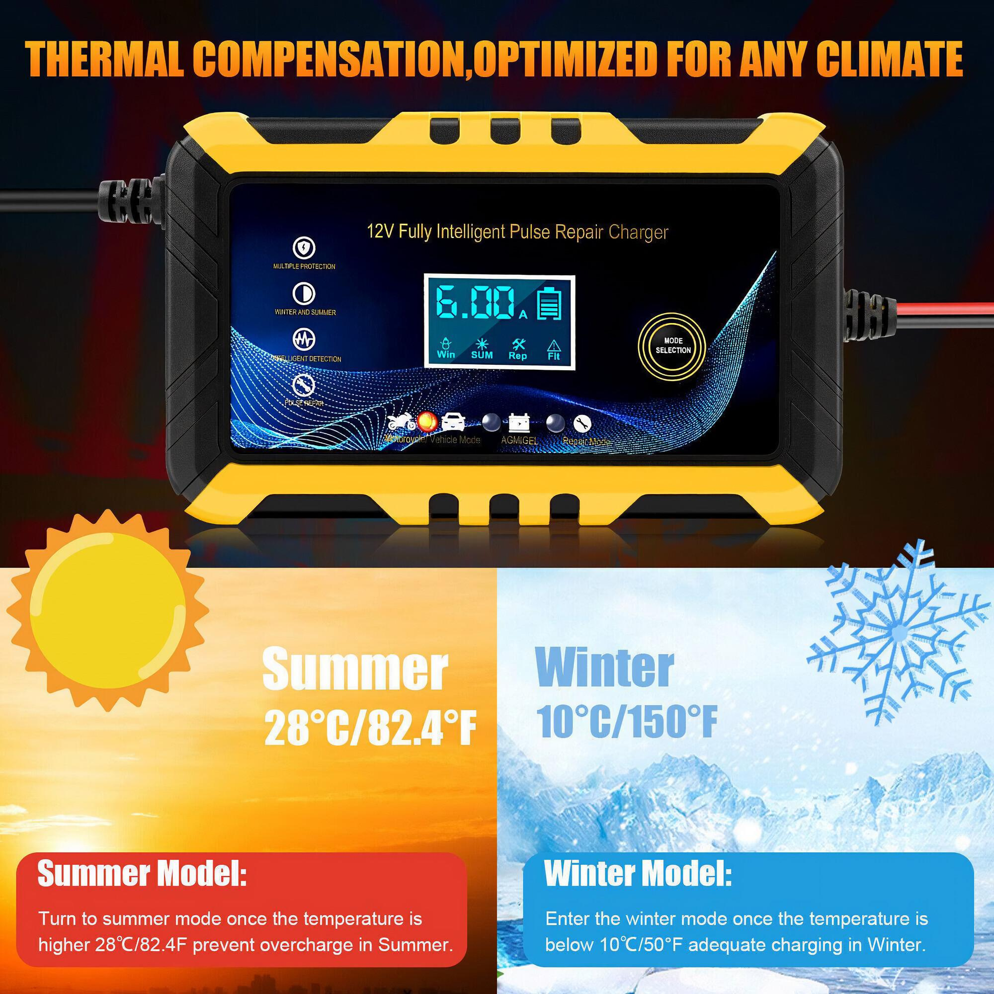 Batterieladegerät mit Sommer- und Wintermodus-Diagrammen. Weißer Hintergrund.