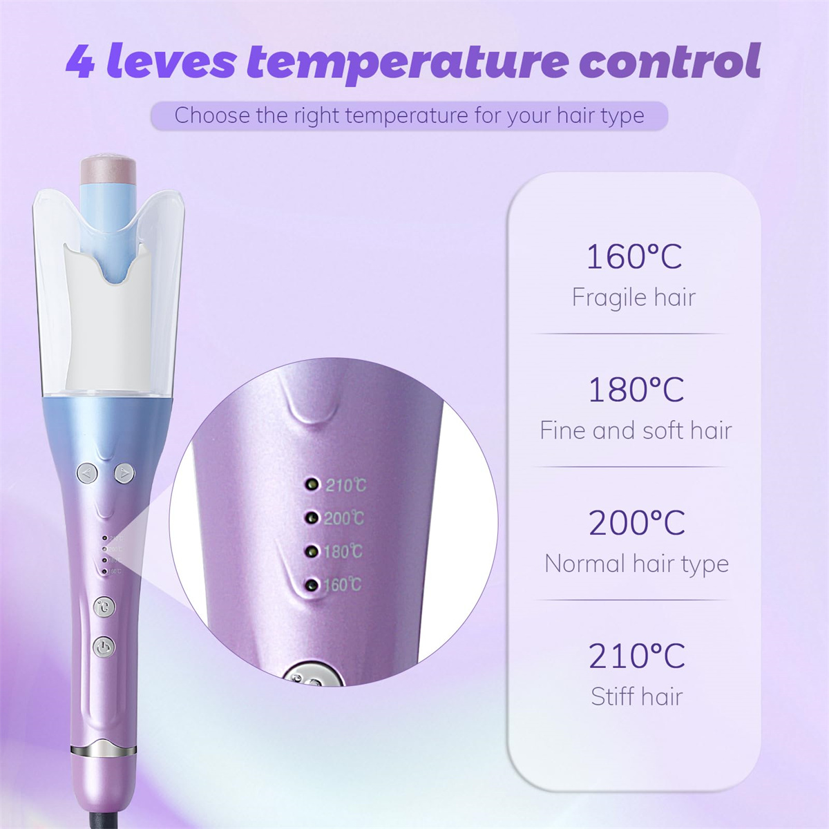 Nahaufnahme des Lockenstabes mit Temperatureinstellungen. Text: 4 Temperaturstufen. Haartypen aufgelistet.
