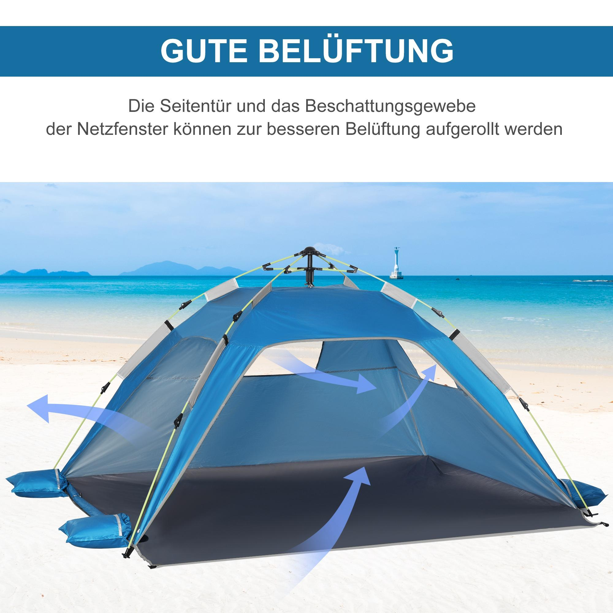 Ein blaues Zelt am Strand, mit Pfeilen, die den Luftstrom anzeigen. Der Text Gute Belüftung ist sichtbar.