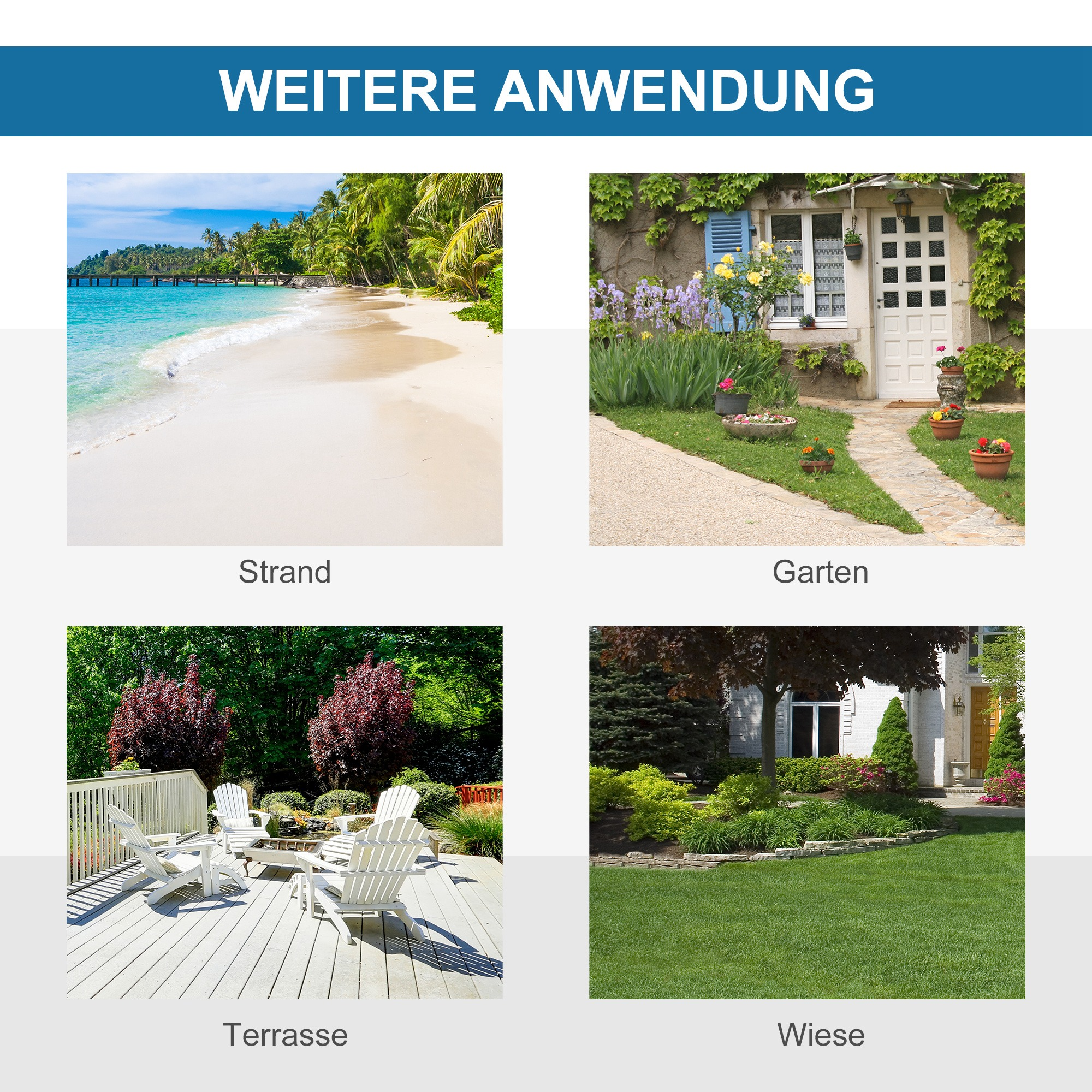 Vier Bilder, die verschiedene Verwendungen zeigen: Strand, Garten, Terrasse und Rasen. Text auf Deutsch: Weitere Anwendung.