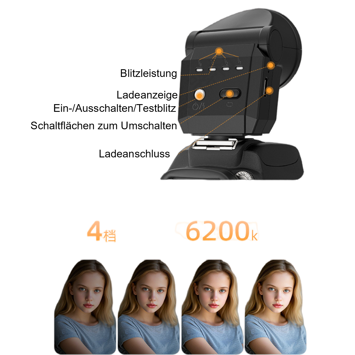 Ein schwarzer Blitz mit Knöpfen und einem Licht sowie vier Bildern mit verschiedenen Lichteinstellungen für Fotos.