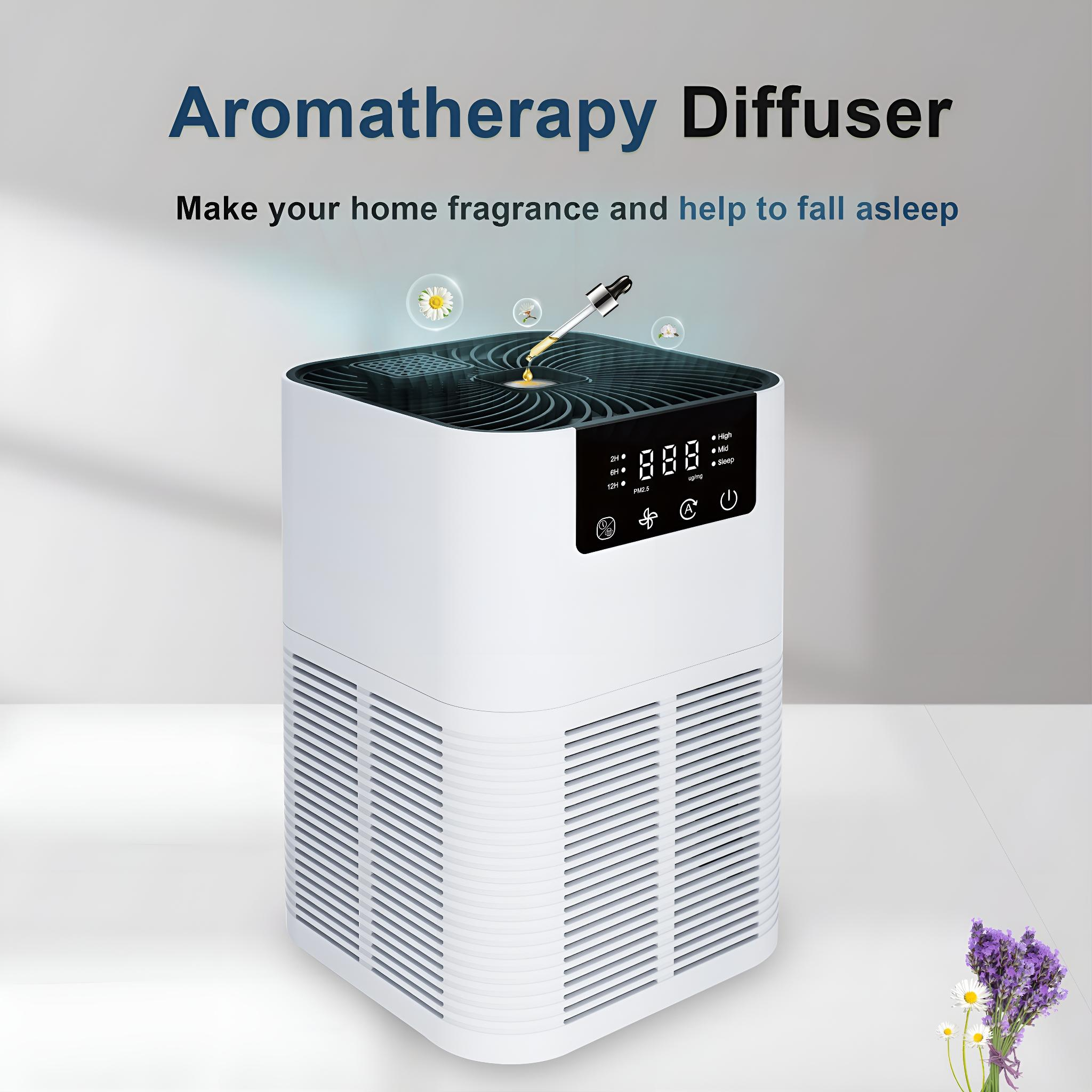 Weißer Luftreiniger mit Digitalanzeige. Aromatherapie-Diffusor. Eine Pipette mit Flüssigkeit über dem Gerät.