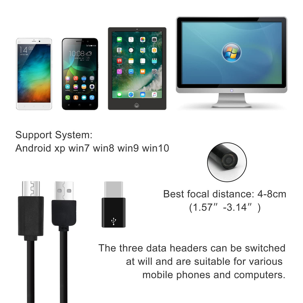 Mehrere Geräte, darunter Telefone, Tablets und ein Monitor, mit Kabeln und Text.
