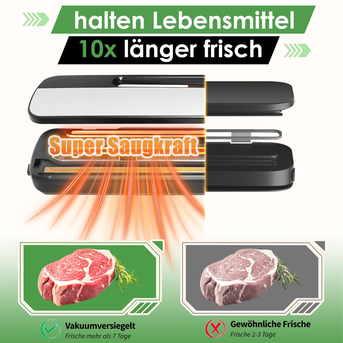 Vakuumierer mit Steaks, eines vakuumversiegelt, das andere nicht, mit Text über Frische.