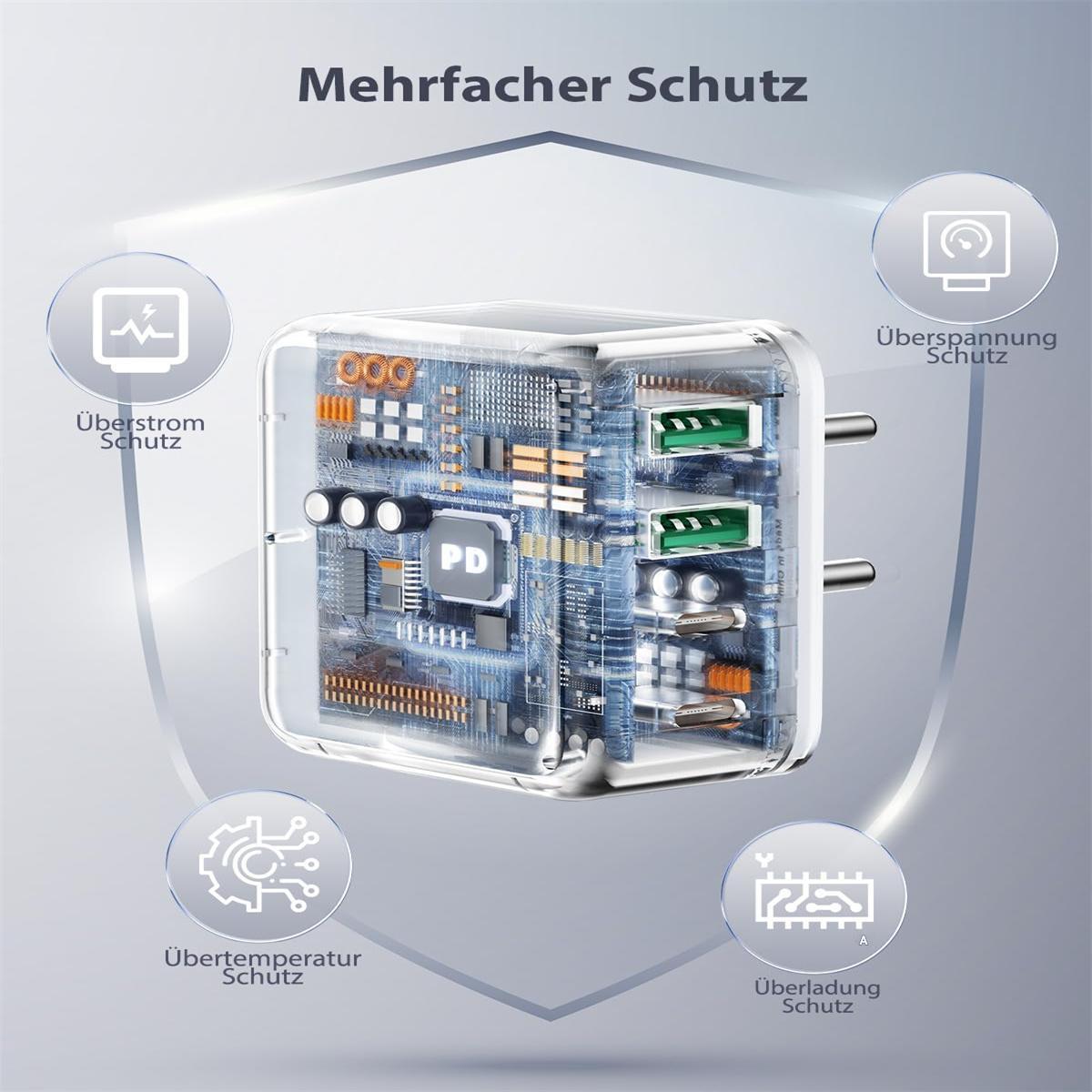 Ein klarer Netzadapter mit einer Platine im Inneren. Symbole für den Schutz sind darum herum. Text: PD.