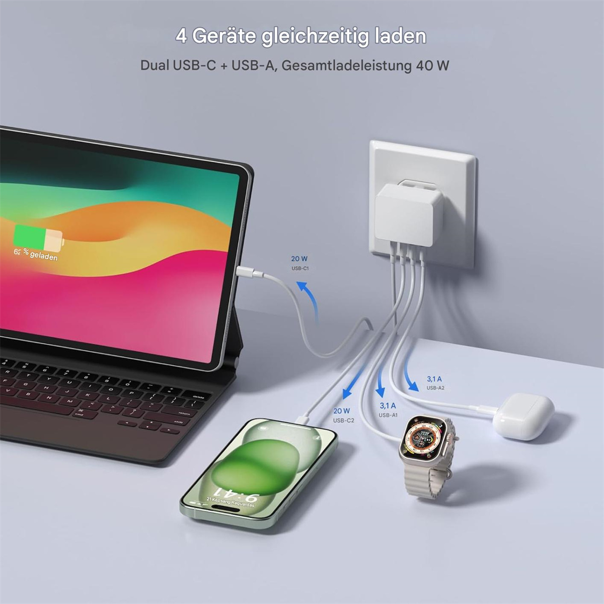 Geräte laden gleichzeitig. Ein Tablet und ein Telefon sind an ein Ladegerät angeschlossen. Eine Uhr und Ohrhörer laden.