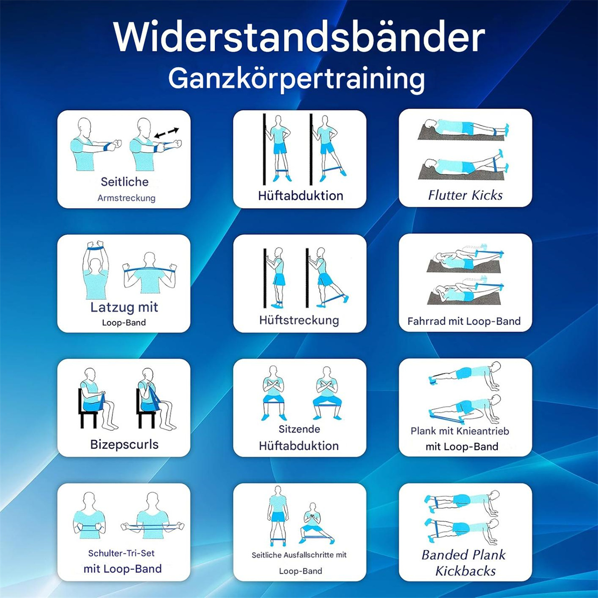 Diagramm, das verschiedene Widerstandsbandübungen mit blauen Figuren auf blauem Hintergrund veranschaulicht.