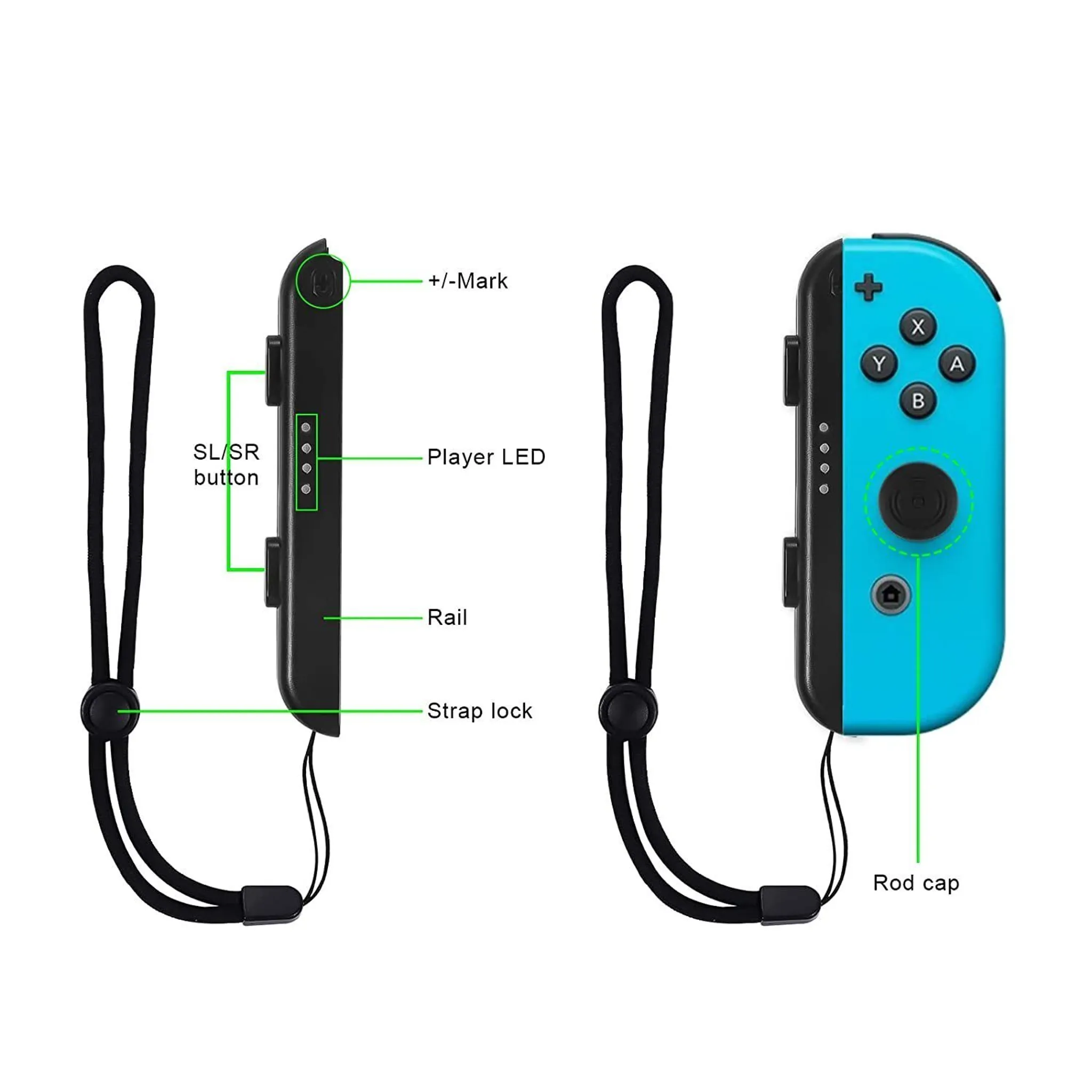 Switch Joy-Con Controller-Komponenten mit Beschriftungen. Enthält Schiene, Tasten und Riemenverschluss.