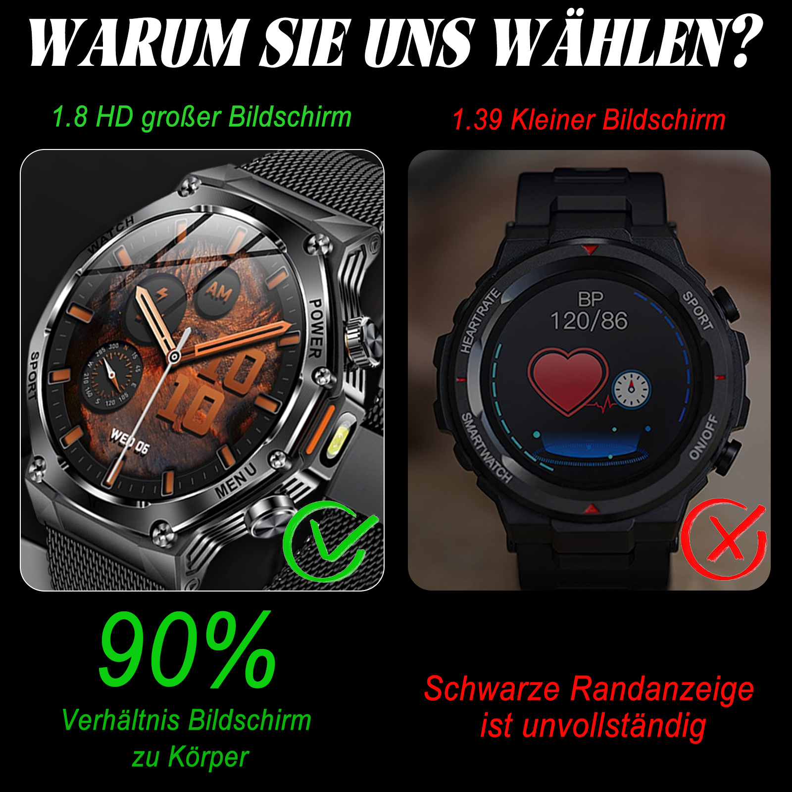 Vergleich zweier Smartwatches, der verschiedene Funktionen zeigt, eine mit Häkchen, die andere mit X.