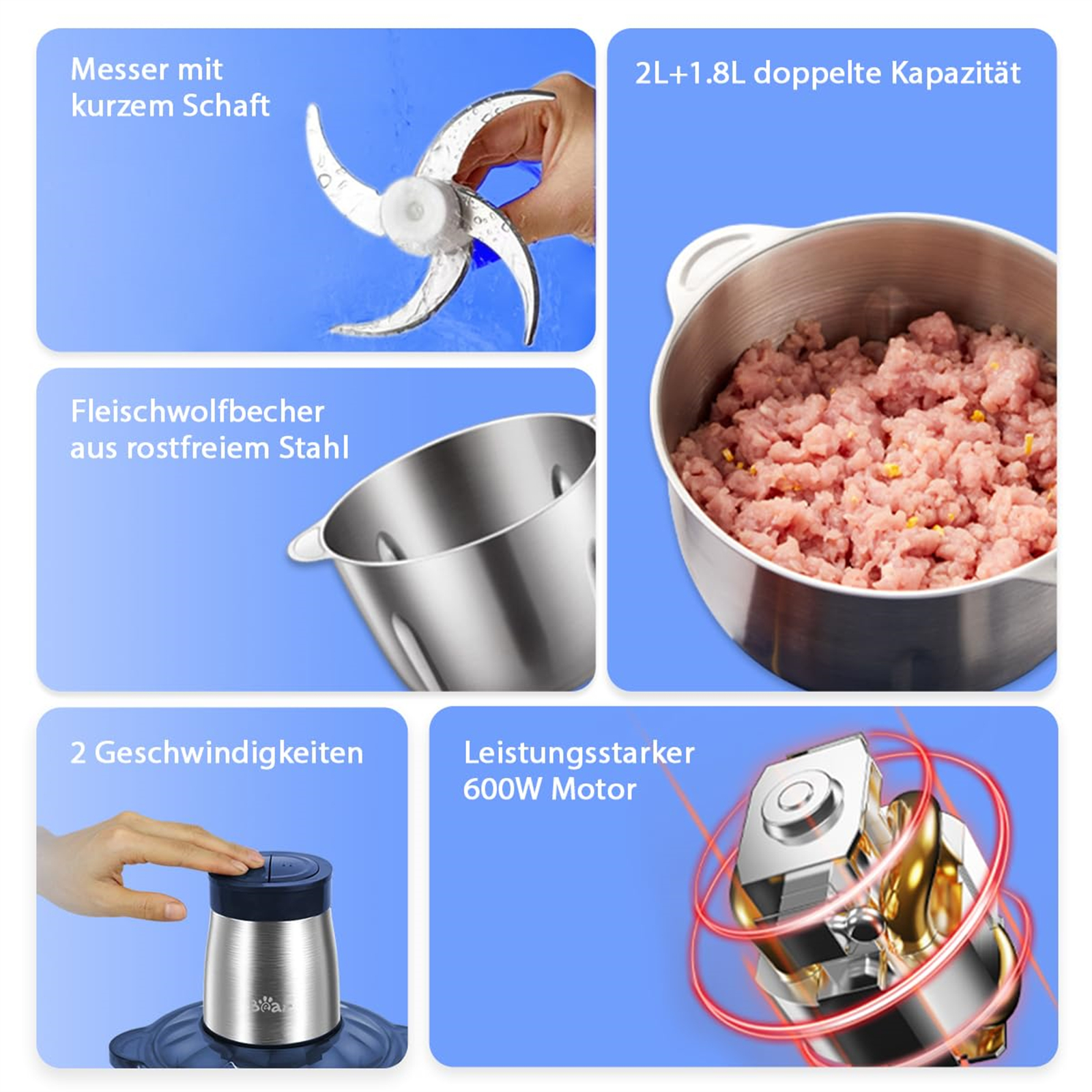 Küchenmaschine mit gehacktem Fleisch, Gemüse und Klingen, mit Textbeschriftungen.