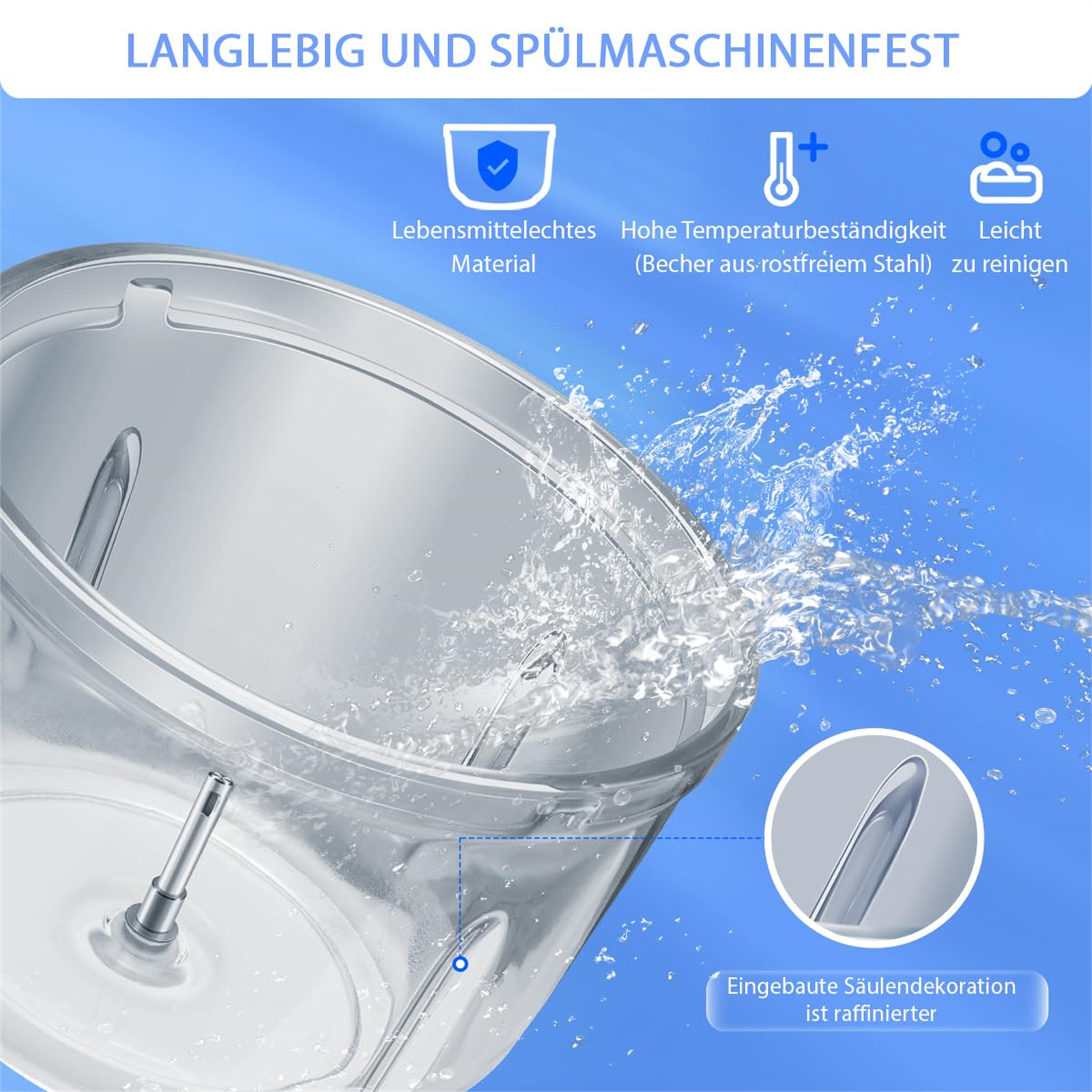 Nahaufnahme eines Glasbehälters mit Wasser, mit Symbolen und Text darum.