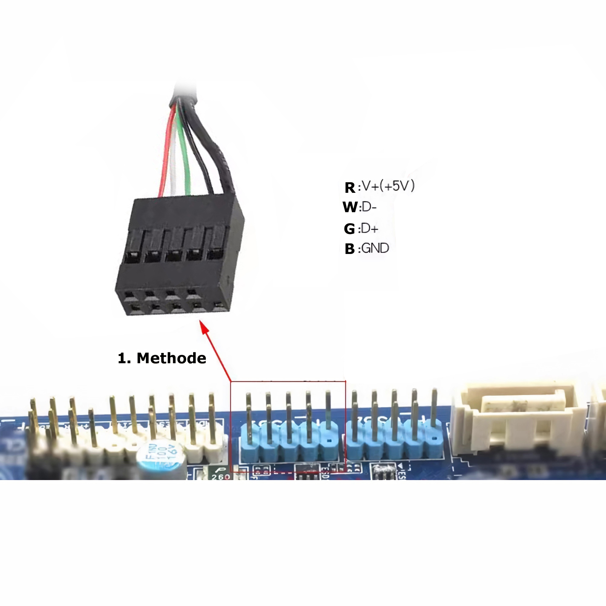 Nahaufnahme eines Motherboard-Anschlusses, mit farbigen Drähten und Beschriftungen: R, W, G, B.