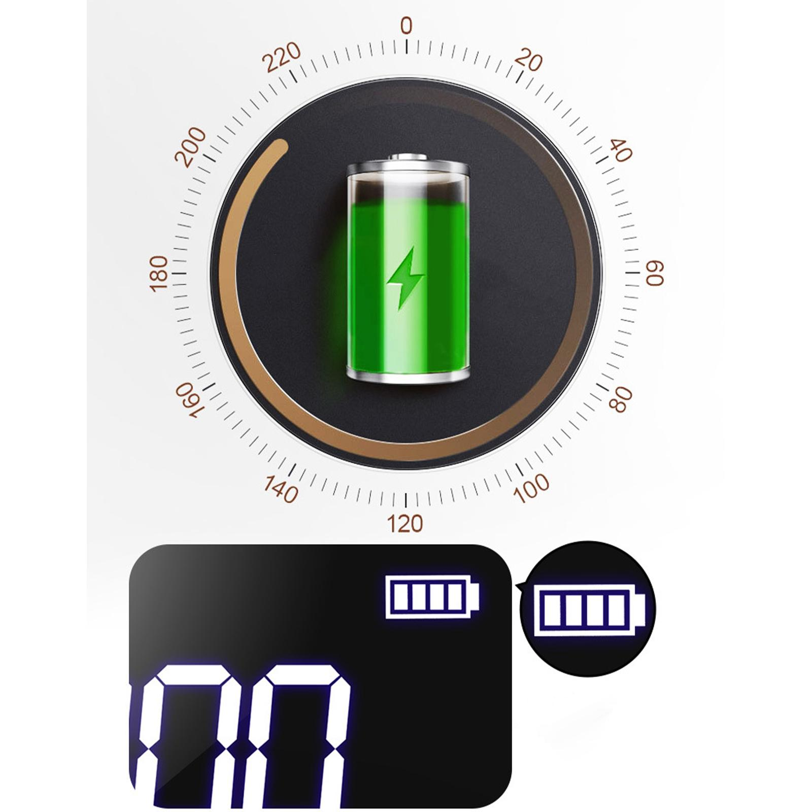 Eine digitale Anzeige mit einem Batteriesymbol, einer kreisförmigen Leistungsanzeige und einem grünen Batteriesymbol.