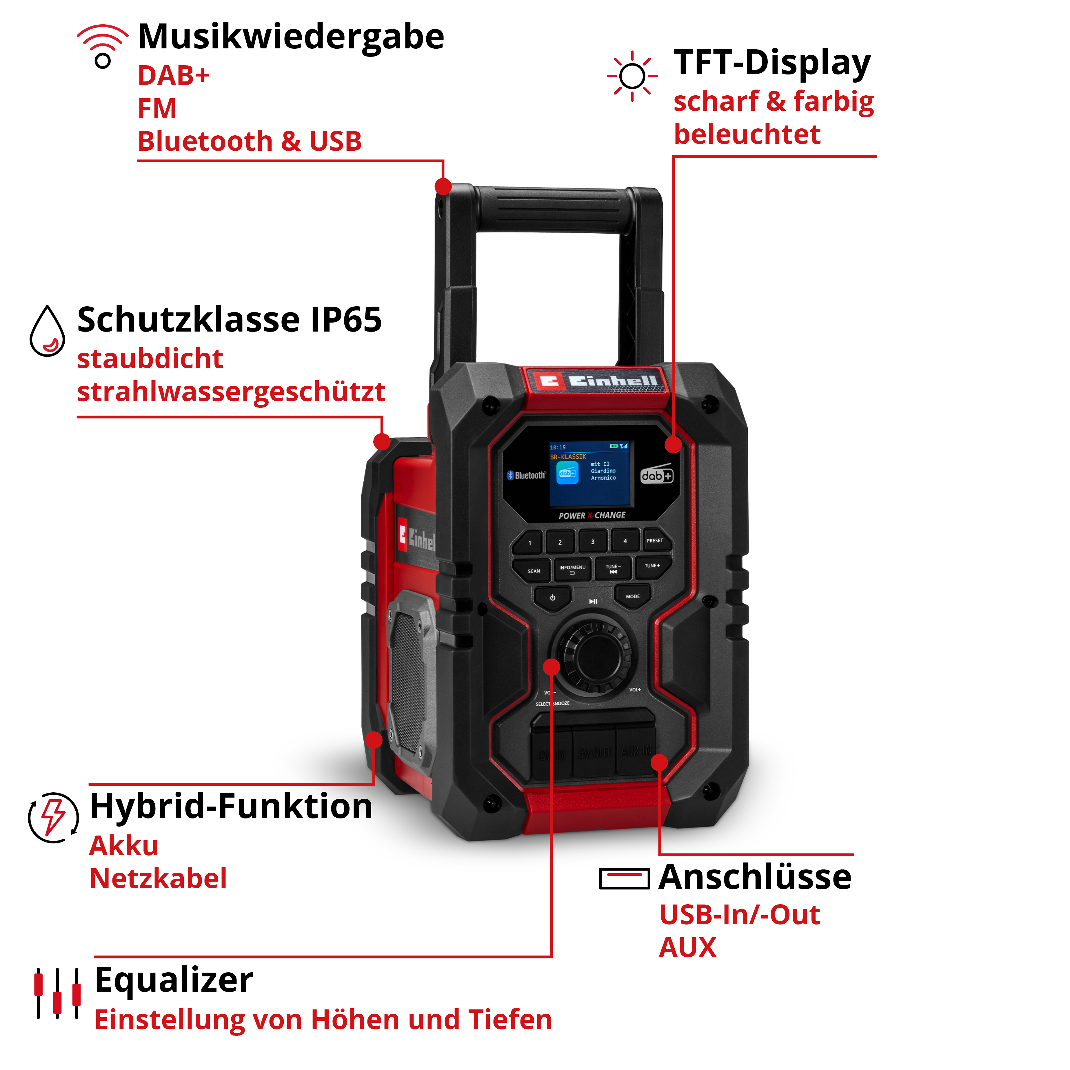 Rotes und schwarzes Radio mit Funktionsbeschriftungen und Griff. Es hat eine Bildschirmanzeige und Bedientasten.