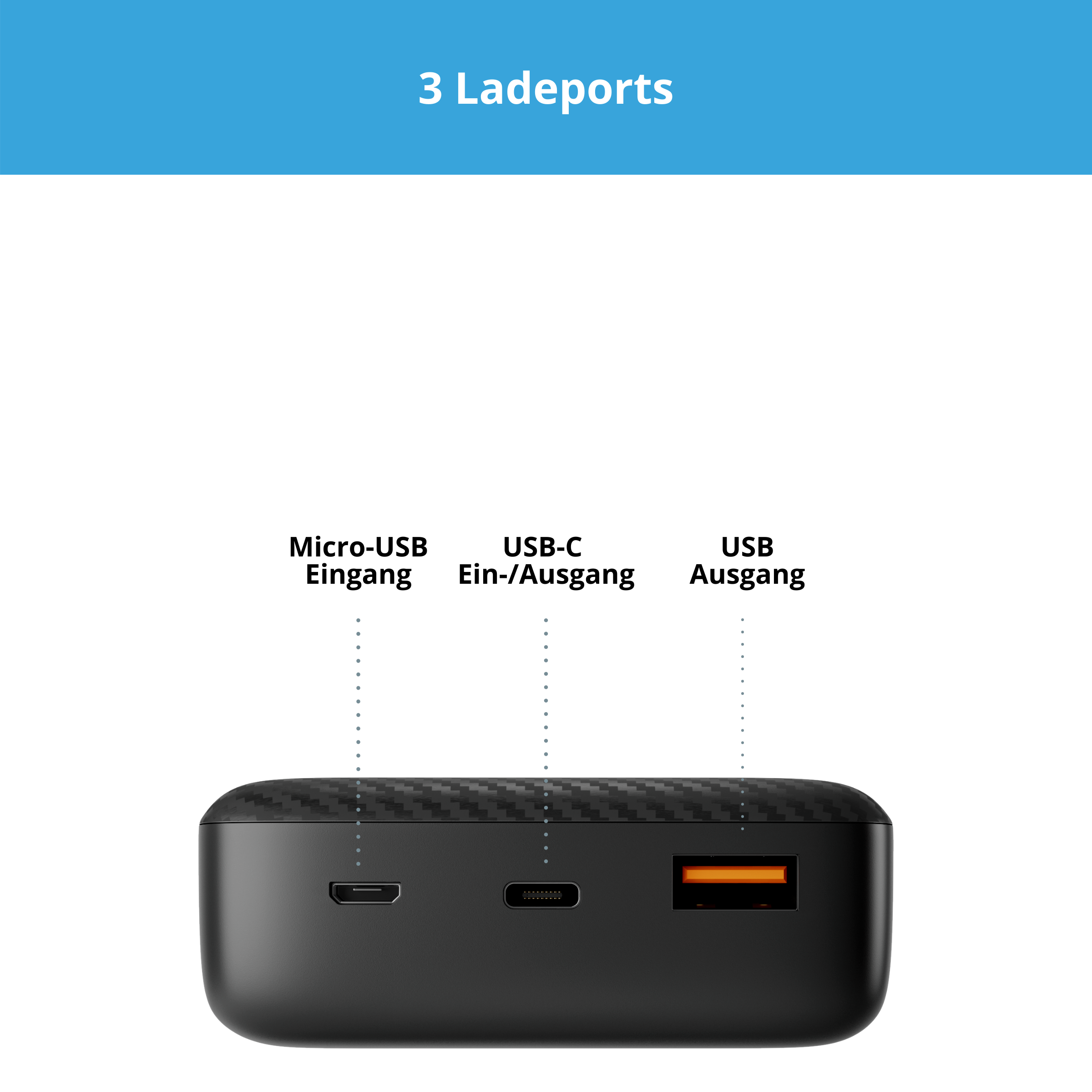 Eine schwarze Powerbank mit Ladeanschlüssen: Micro-USB, USB-C und USB-Ausgang. Der Text ist auf Deutsch.