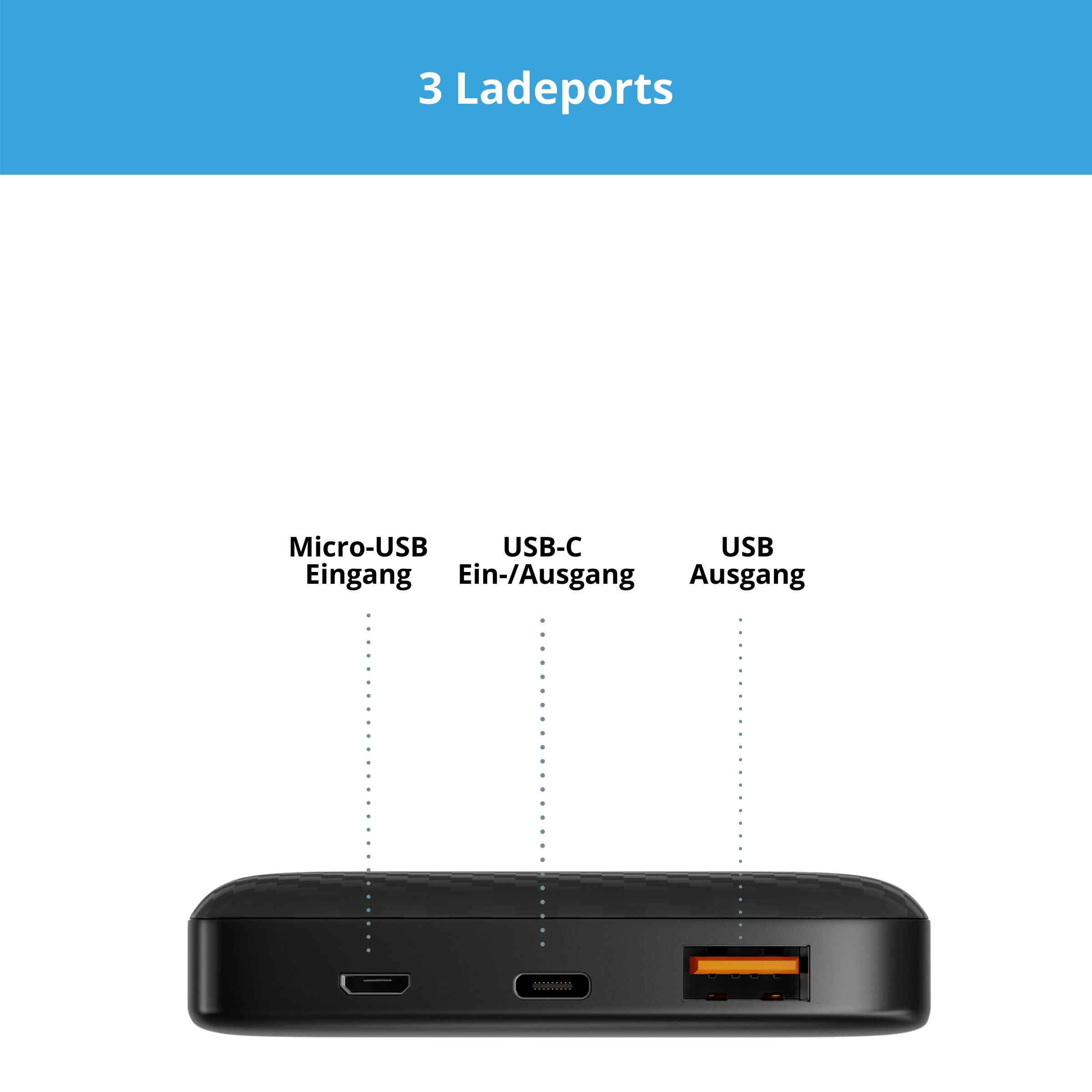 Nahaufnahme einer schwarzen Powerbank mit 3 Ladeanschlüssen: Micro-USB, USB-C und USB.