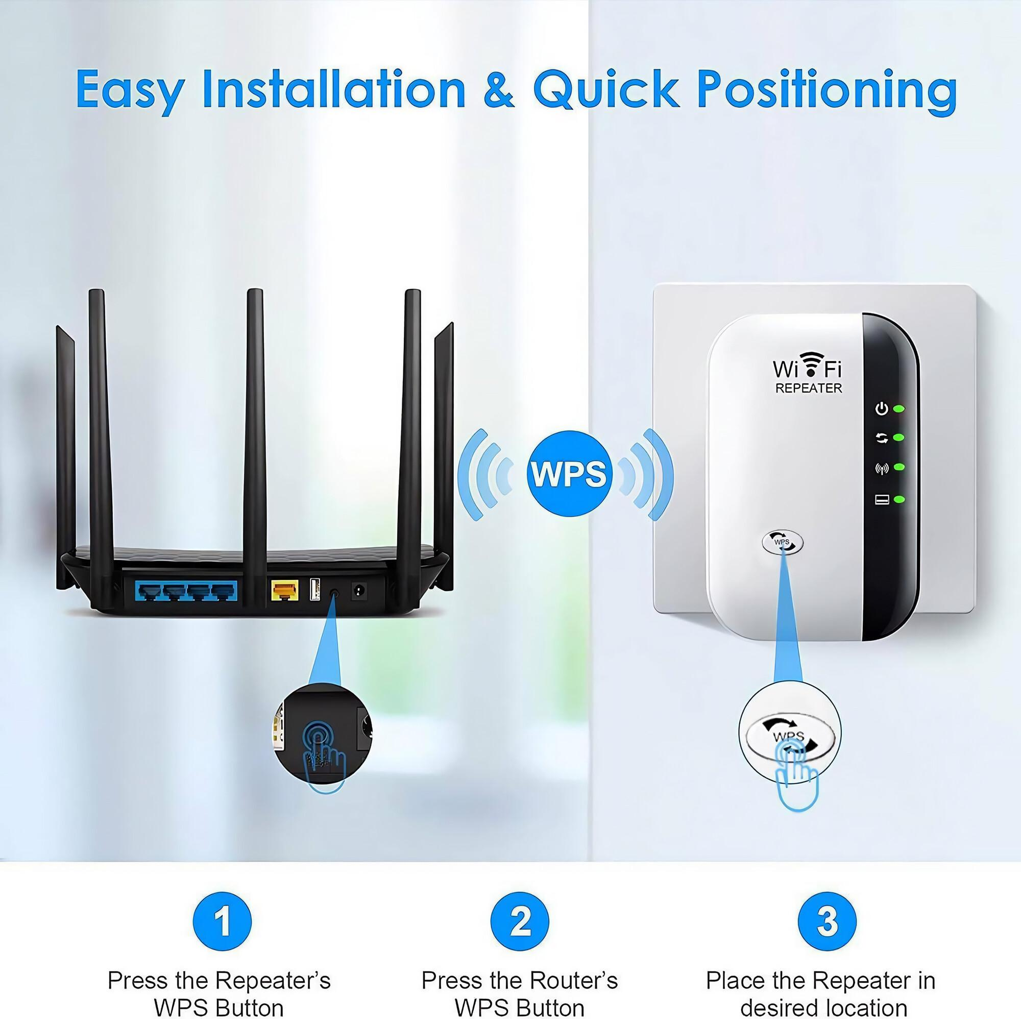 Diagramm zur Einrichtung eines WLAN-Repeaters mit einem Router. Schritte: WPS-Taste, Router-Taste.