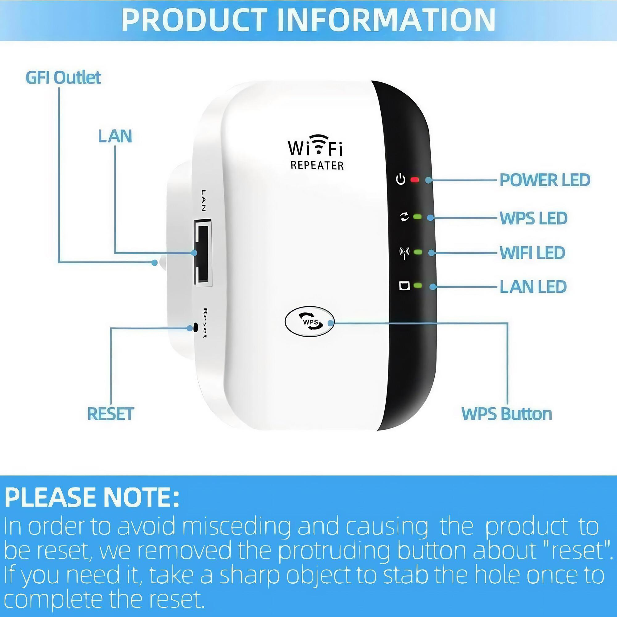 Ein weißer WLAN-Repeater mit schwarzen Akzenten, der mit verschiedenen LED-Anzeigen und einer WPS-Taste beschriftet ist.