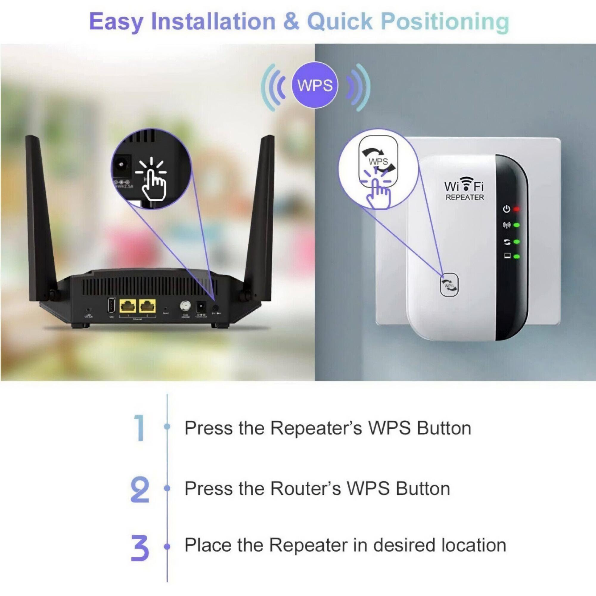 Einfache Installation eines WLAN-Repeaters mit Router und Schritten.