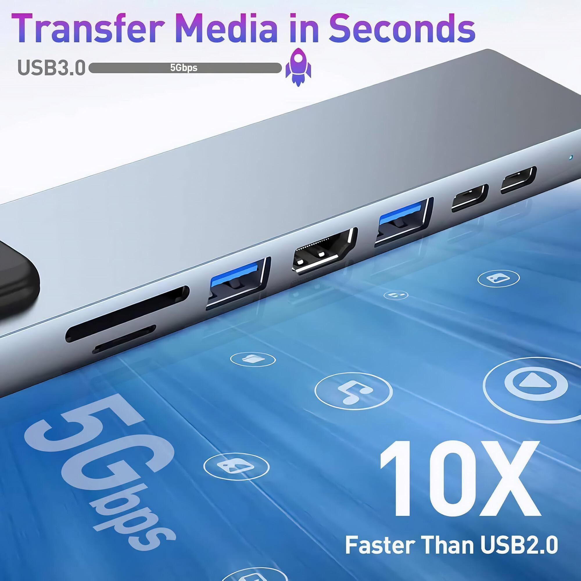 Ein silberner USB-Hub mit Anschlüssen und einer Grafik zur Datenübertragung.