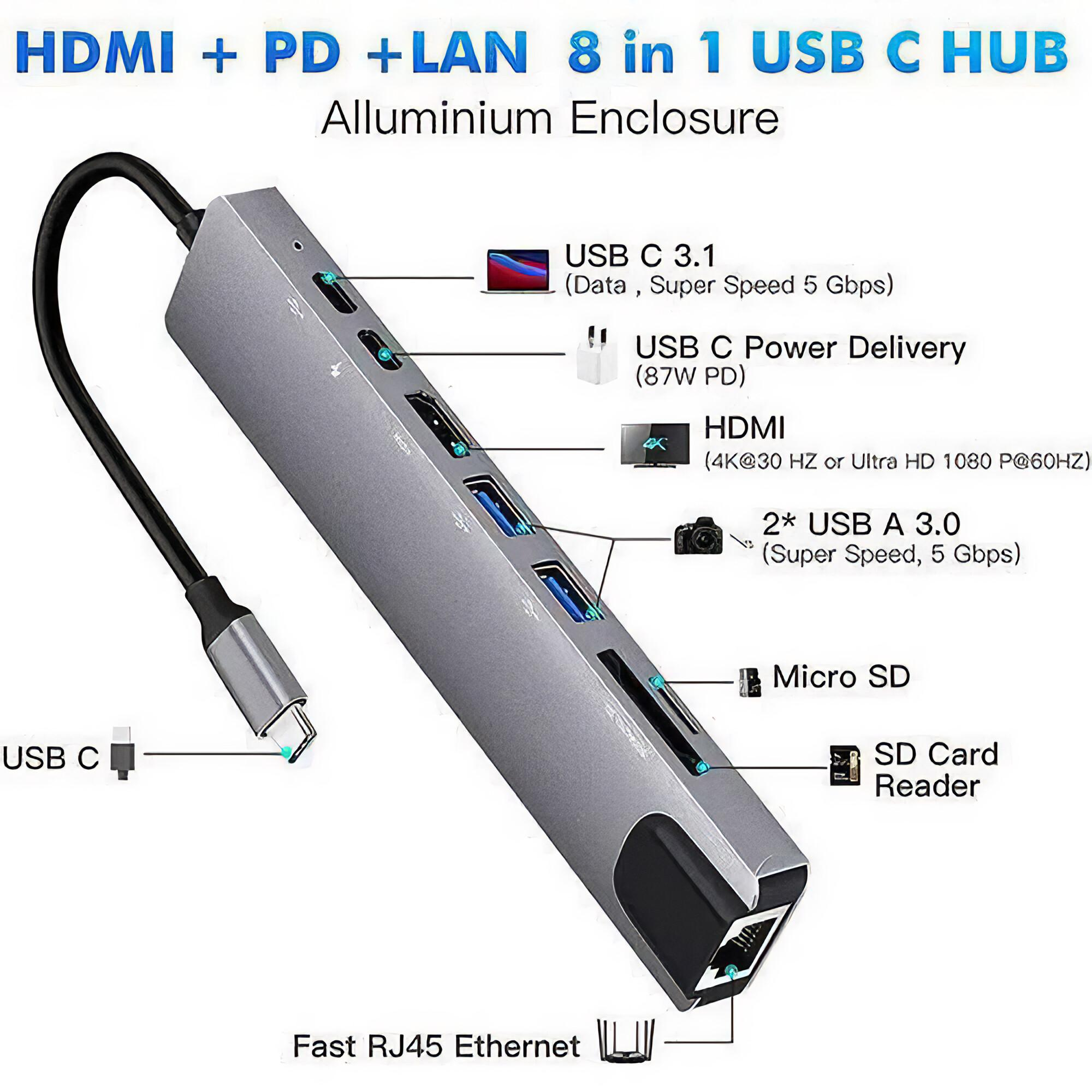 Ein grauer USB-C-Hub mit mehreren Anschlüssen, darunter USB, HDMI und SD-Kartenleser, mit Beschriftungen.