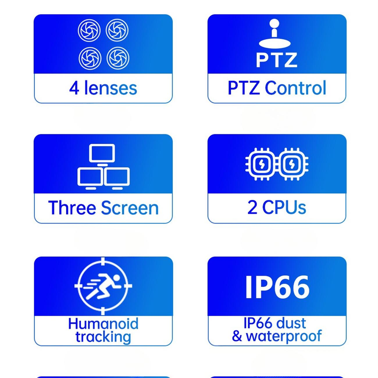 Eine Reihe von Symbolen mit Text, darunter: Linsen, PTZ-Steuerung, drei Bildschirme, 2 CPUs, Verfolgung und wasserdicht.