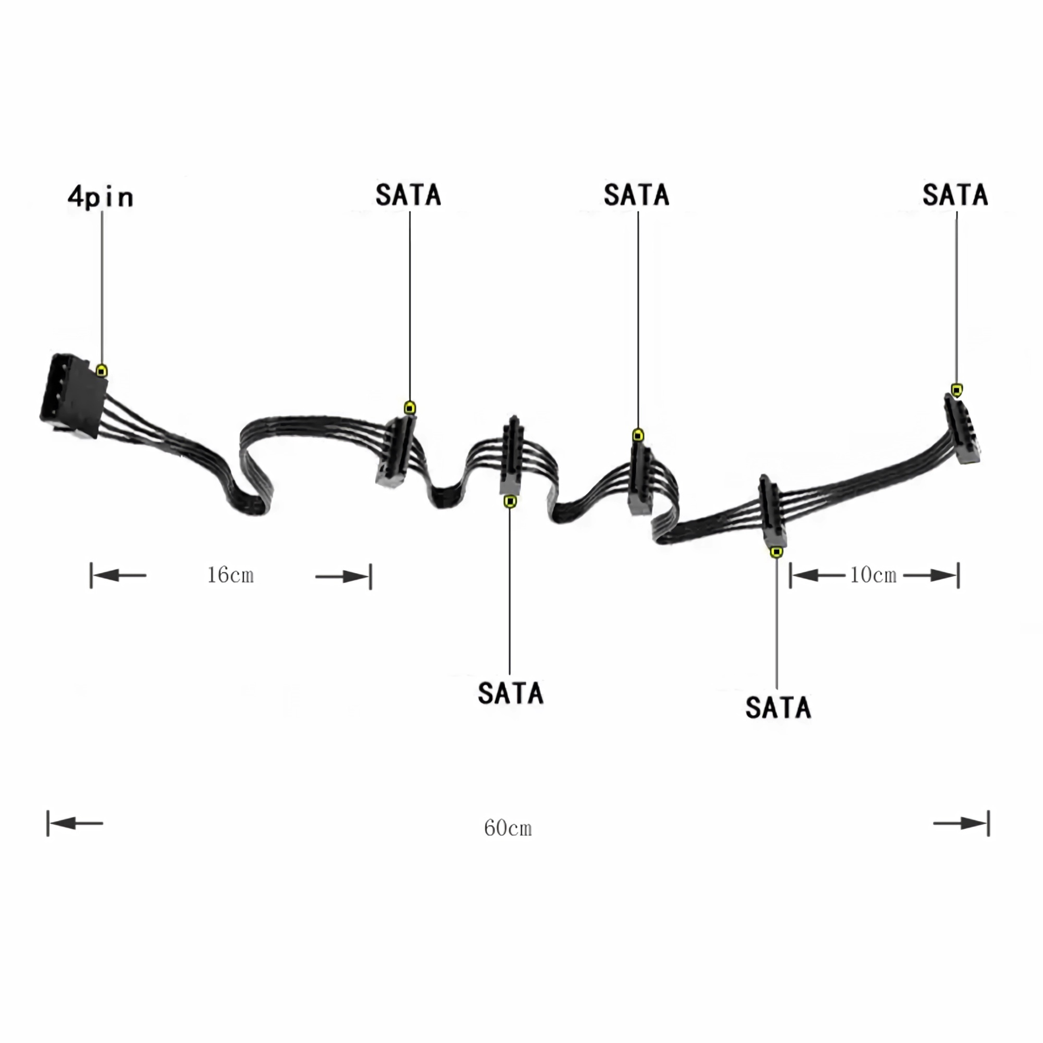 Ein Diagramm schwarzer SATA-Kabel mit Messungen und Bezeichnungen für SATA und 4Pin.