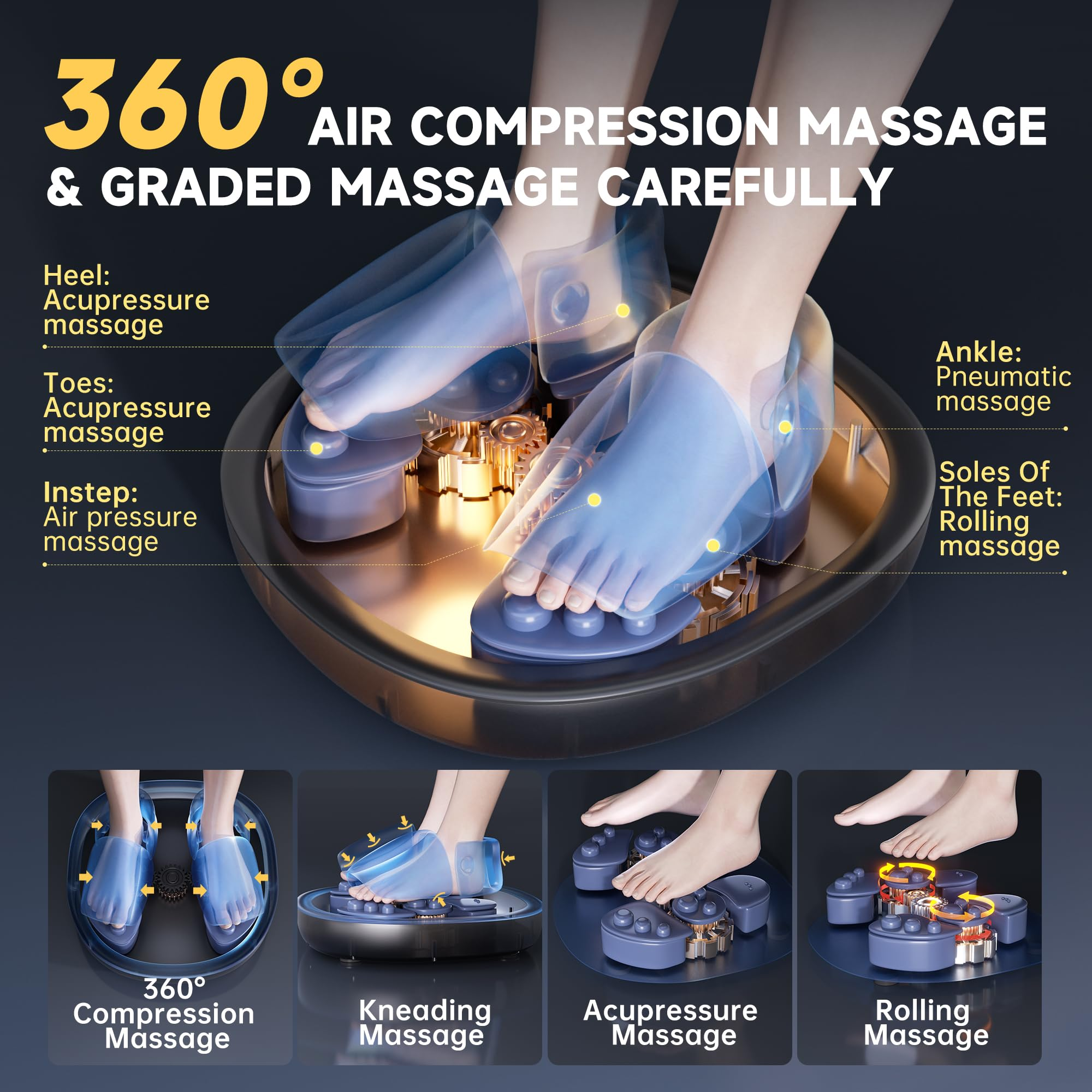 Fußmassagegerät mit Diagrammen verschiedener Massagetechniken.