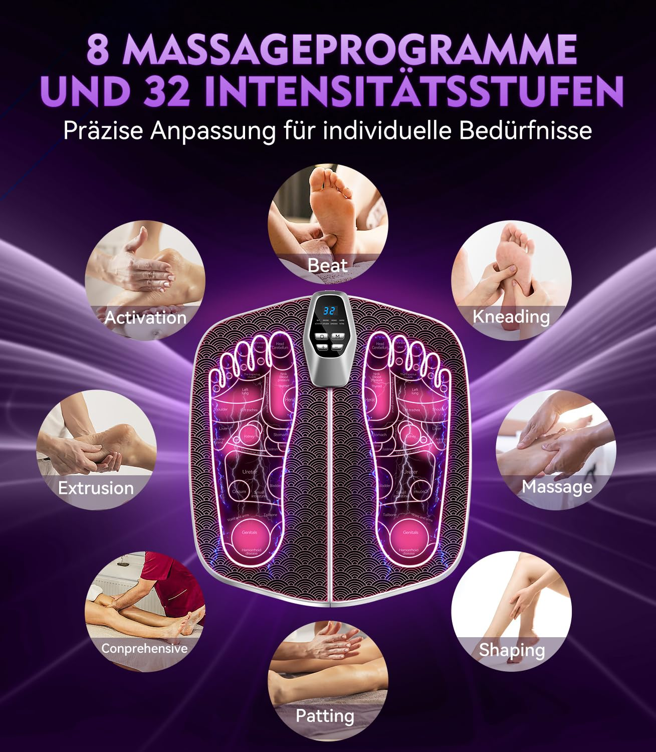 Fußmassagegerät mit Diagramm der Fußreflexzonen und -schritte.