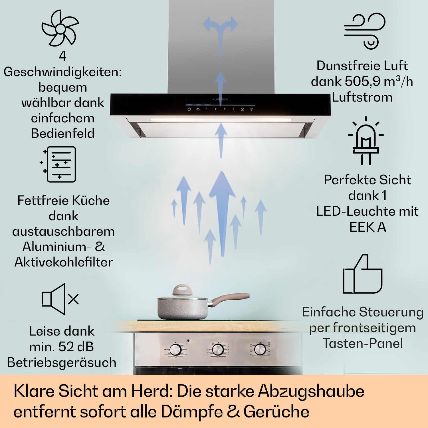 Eine Illustration mit Symbolen und Text über eine Dunstabzugshaube, einschließlich Geschwindigkeit, Luftstrom und Beleuchtung.