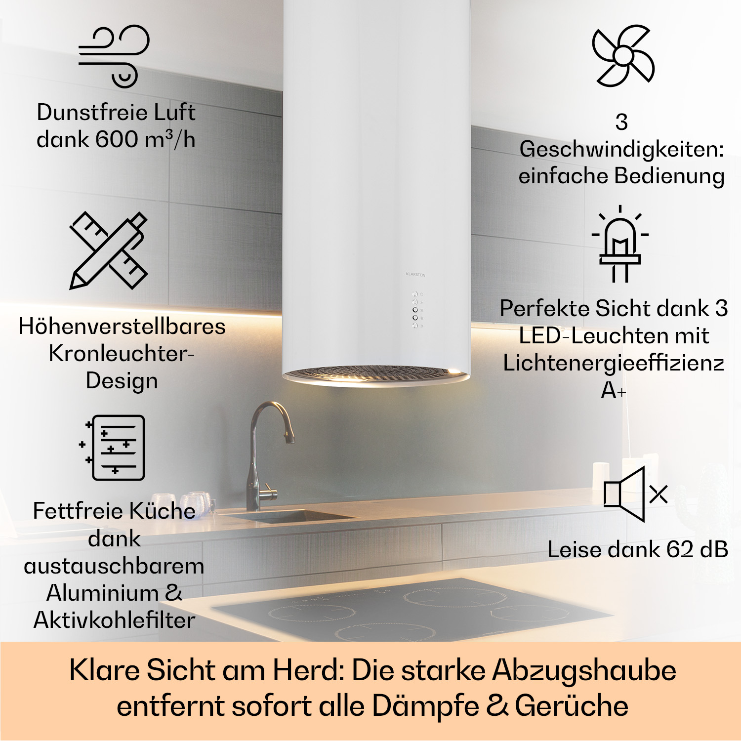Eine weiße Küchenhaube mit Text auf Deutsch, zeigt Funktionen und Symbole.