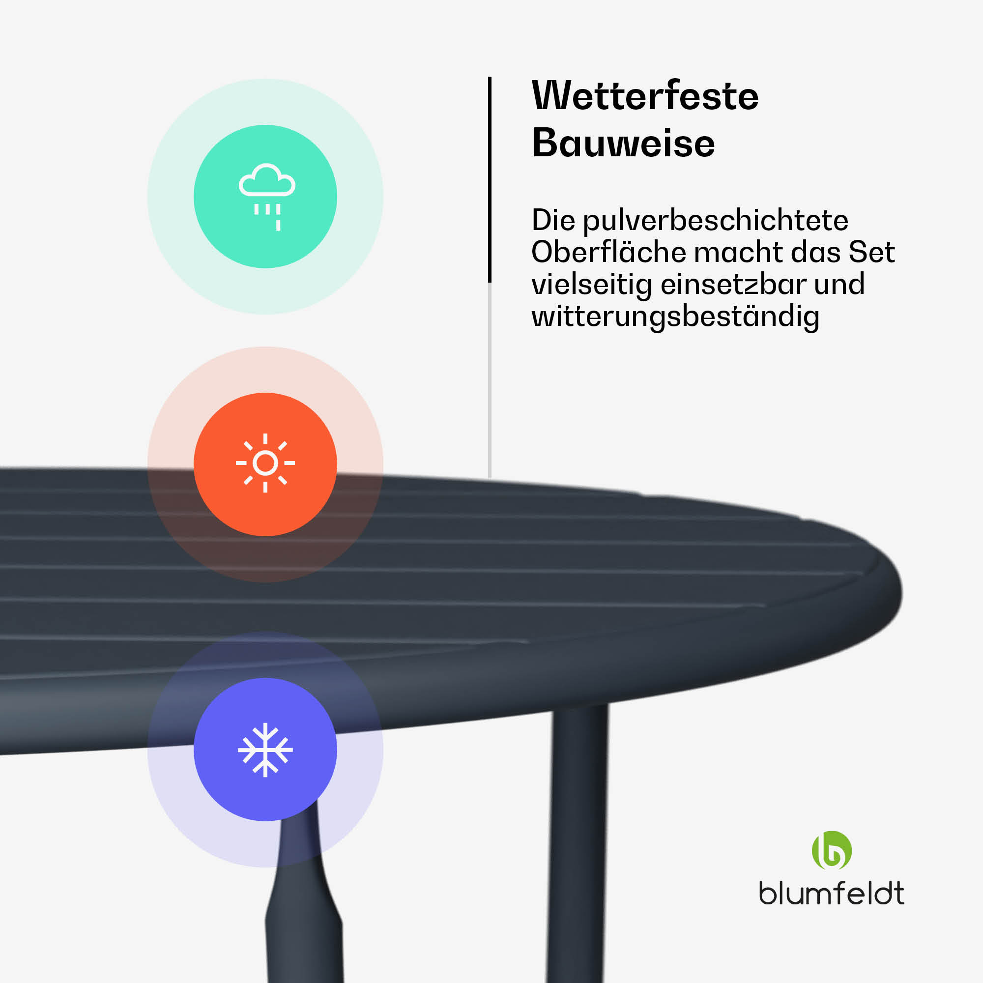 Tisch mit farbigen Kreisen, die Wetterbeständigkeit darstellen. Text: Wetterfeste Bauweise.