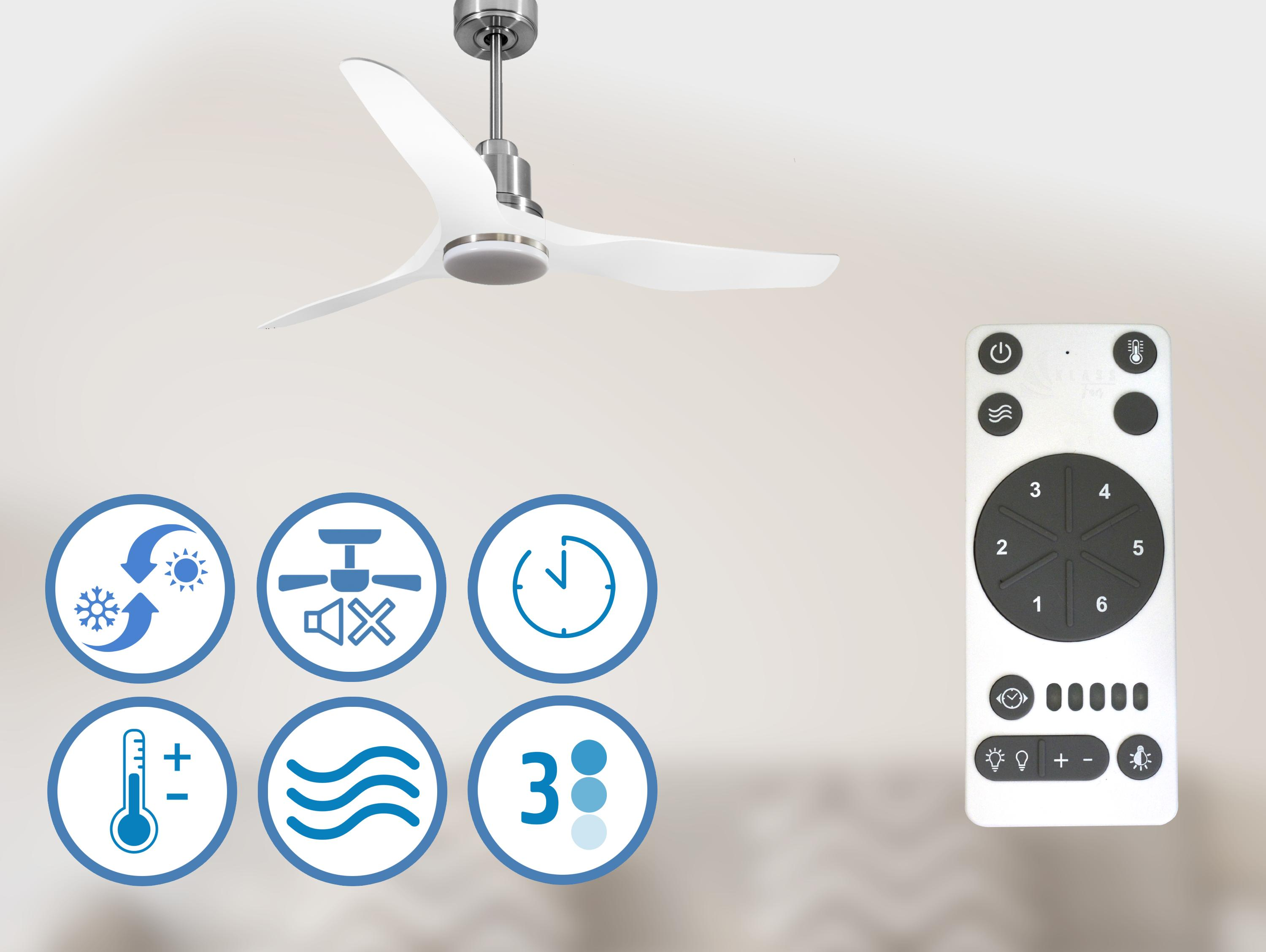 Ventilador de techo blanco, mando y iconos. Fondo blanco.