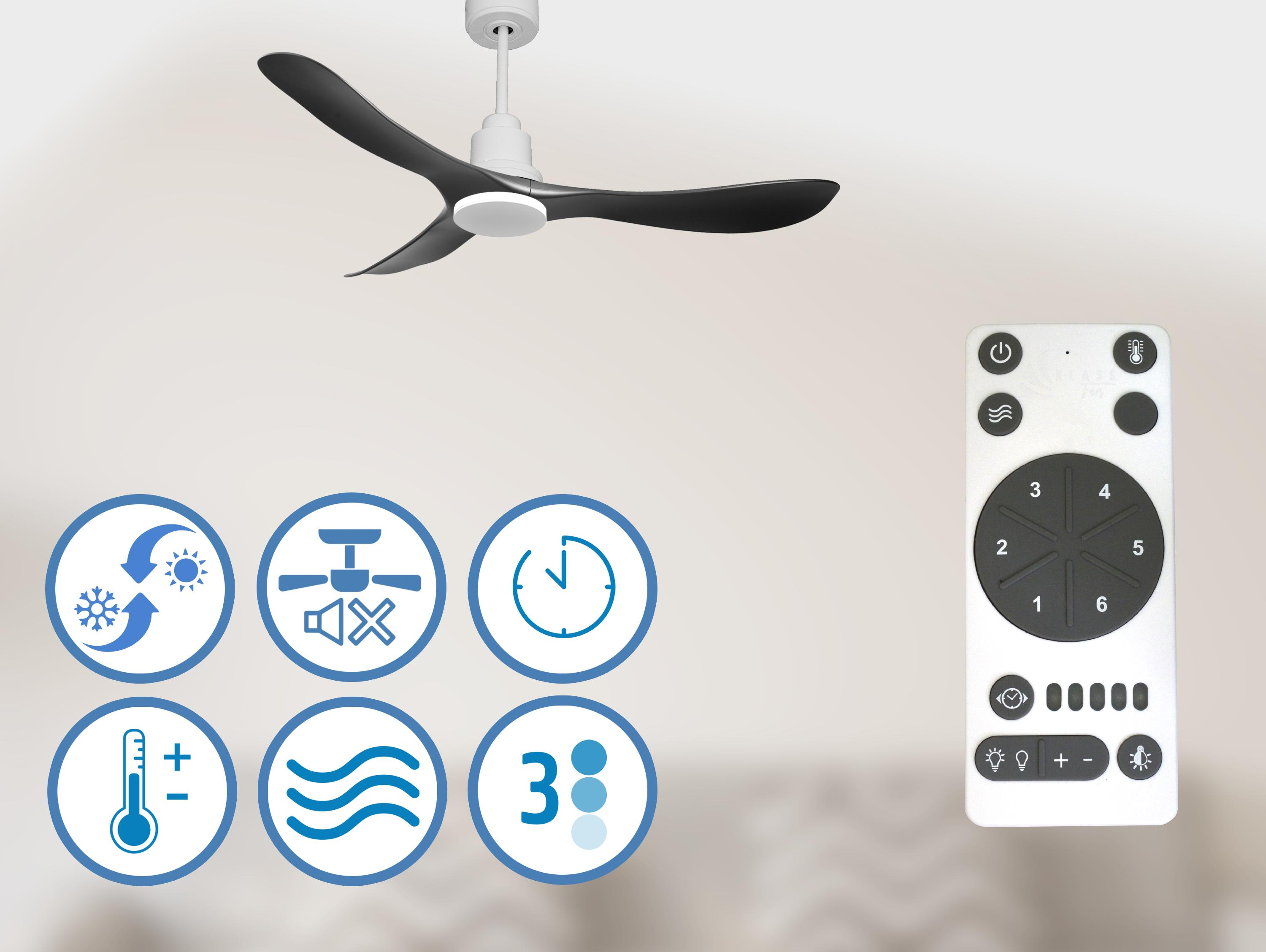 Ein Deckenventilator mit schwarzen Flügeln, Fernbedienung und Funktionssymbolen in der Ansicht.